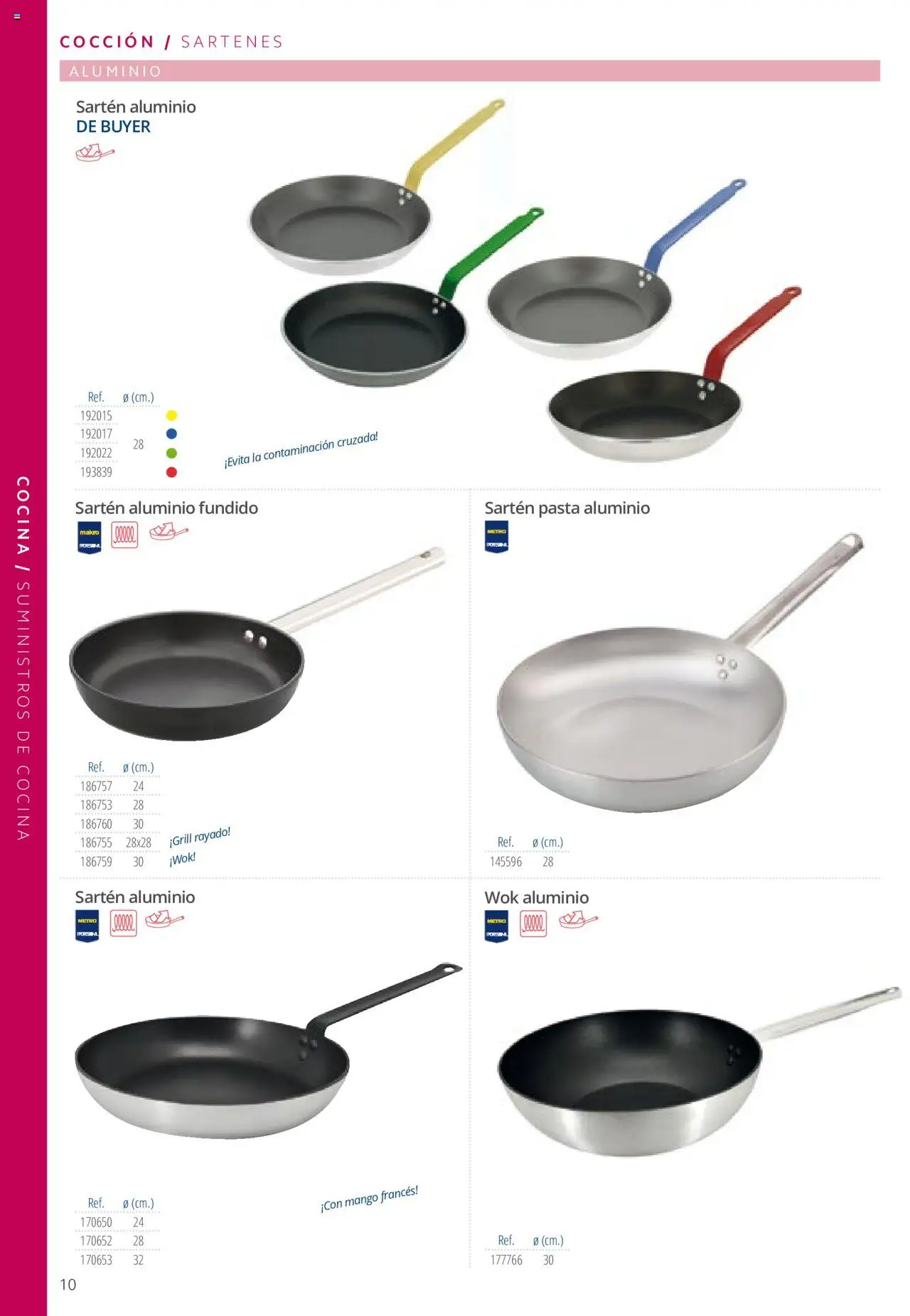 Makro catálogo │ válido desde el 19.06.2024 | Página: 10