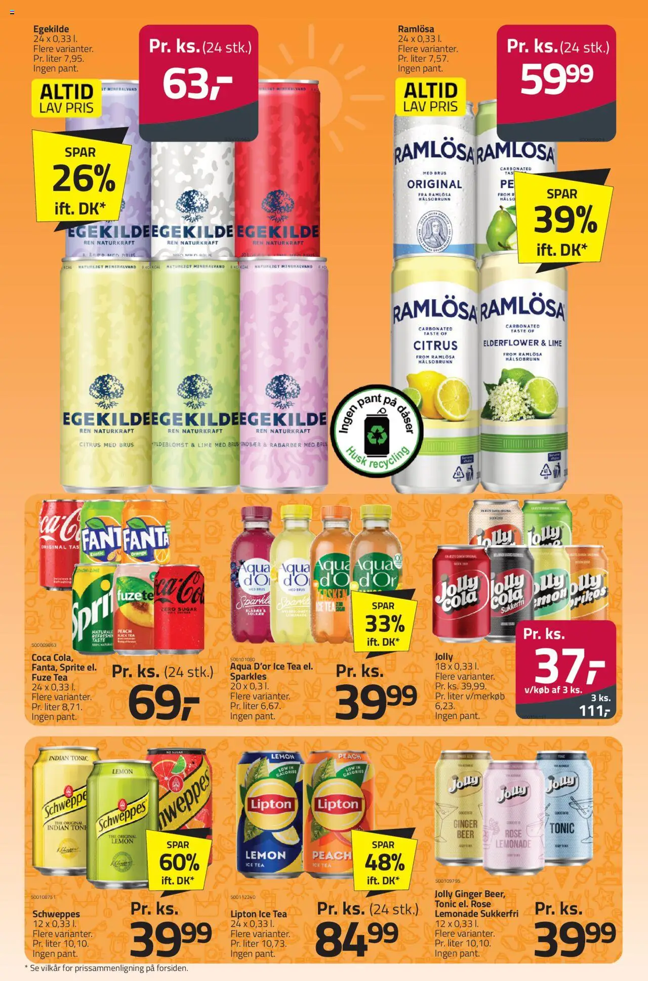 Fleggaard Tilbudsavis gyldig fra 20.08.2025 | Side: 39 | Produkter: Rabarber, Lime, Iogurteira, Cola
