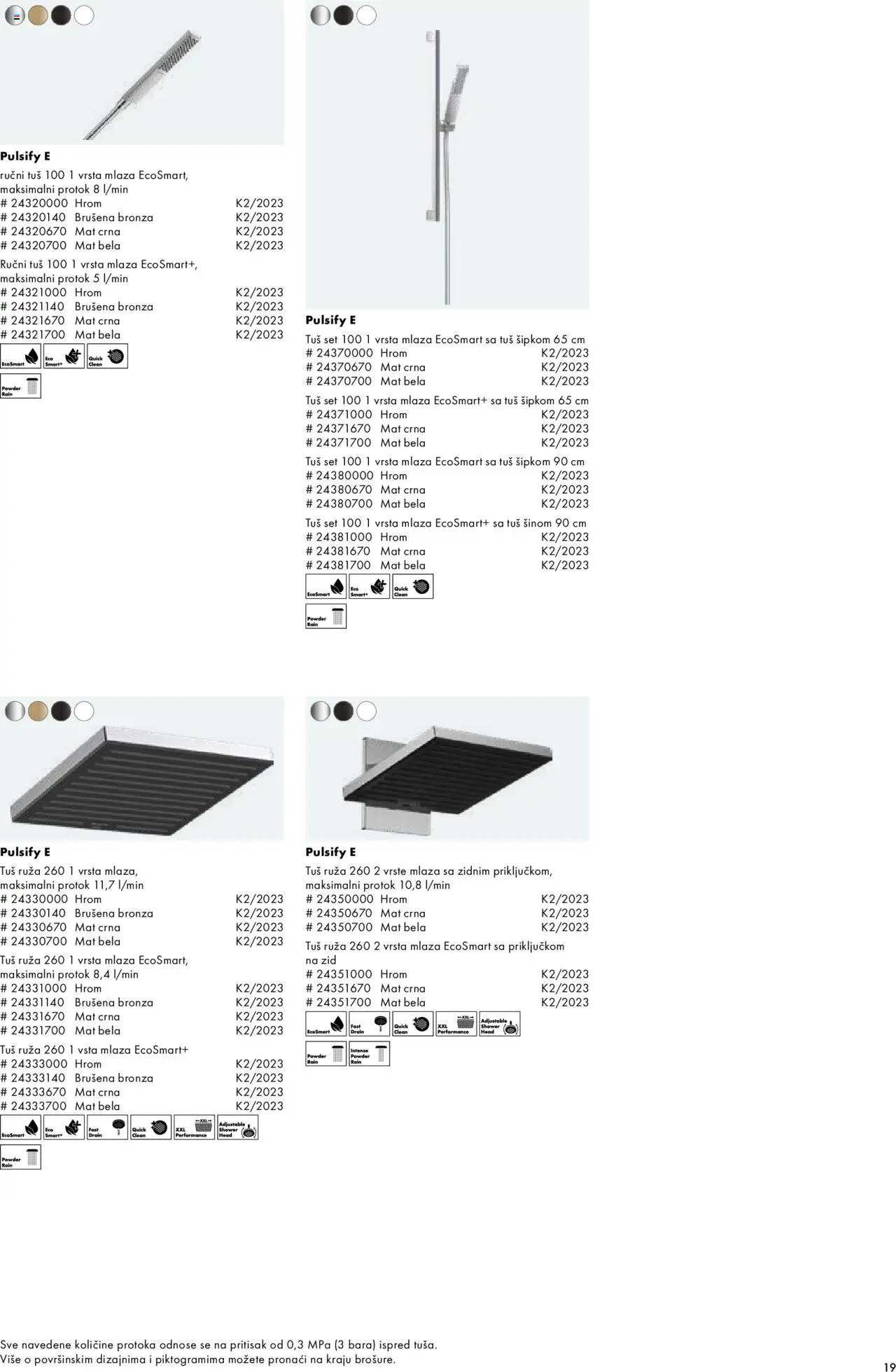 Uradi Sam katalog - važi od 30.06.2025 | Strana: 21 | Proizvode: Tuš
