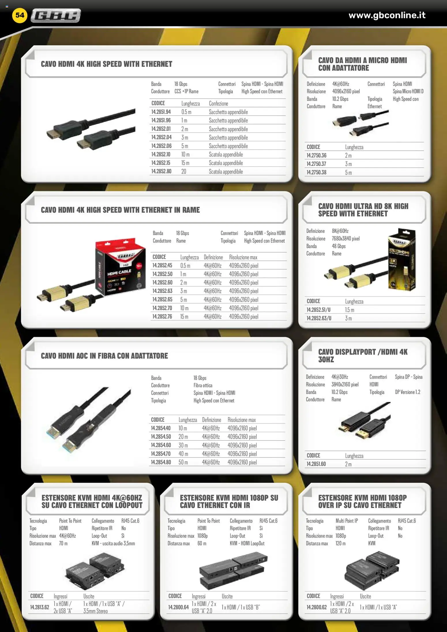 Volantino GBC del 06.02.2026 | Pagina: 54 | Prodotti: Audio, Adattatore, USB, Scatola
