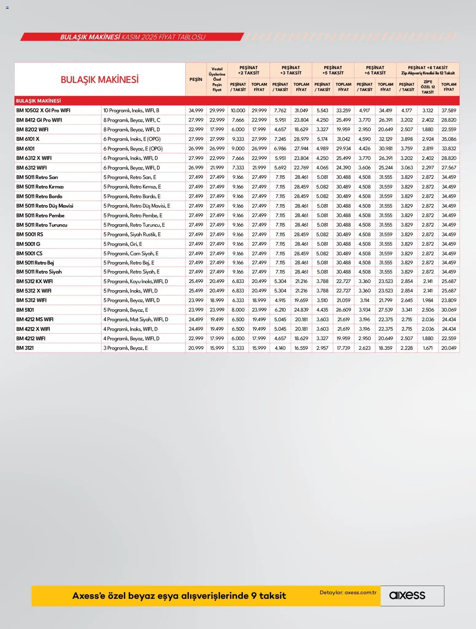 Vestel aktüel ürünler kataloğu yayımlandı! Bu hafta 04 Kasım 2025 - 01 Aralık 2025 günü Vestel indirimli ürünleri