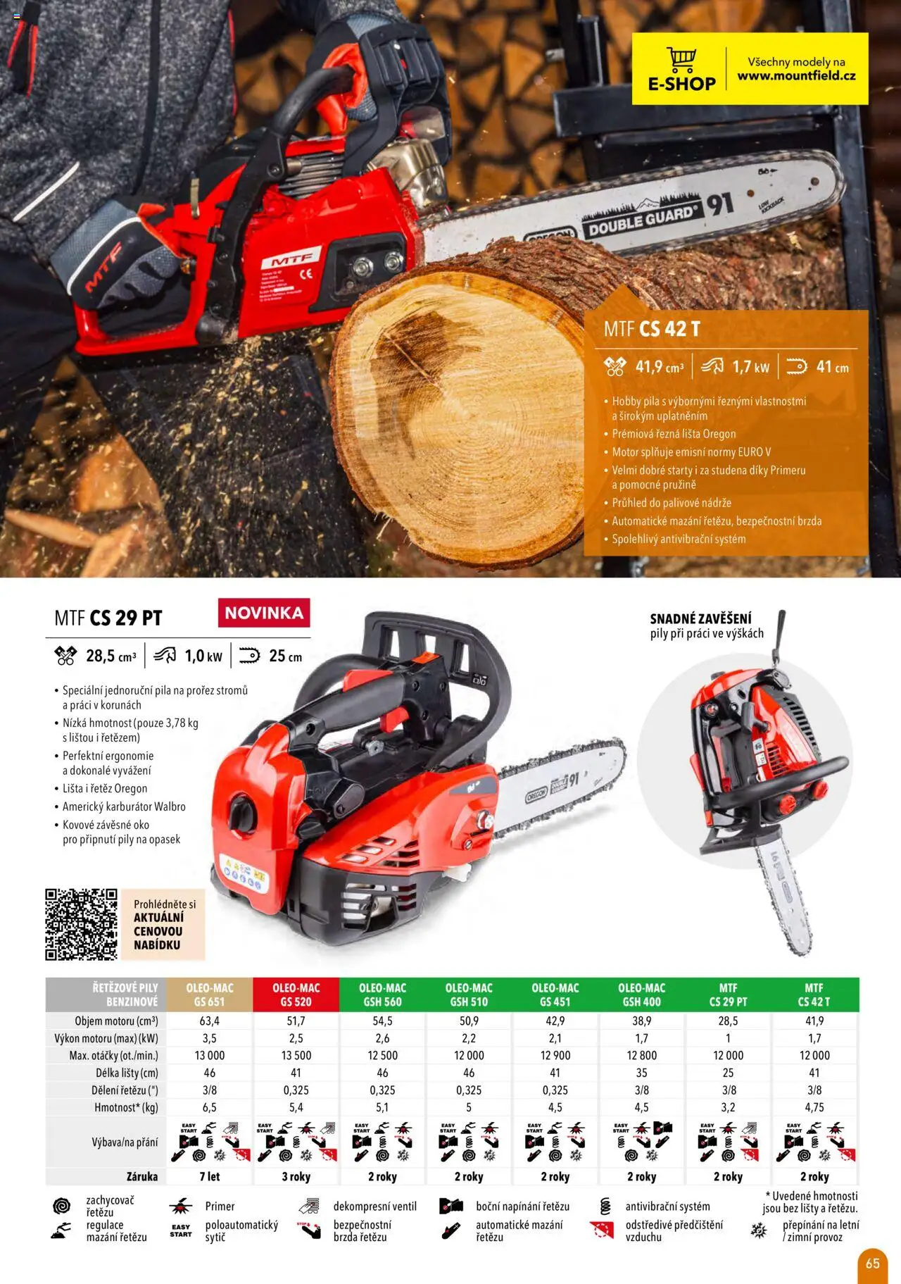 Mountfield katalog 2025 od 16.04.2025 | Strana: 65 | Produkty: Opasek, Modely, Pila