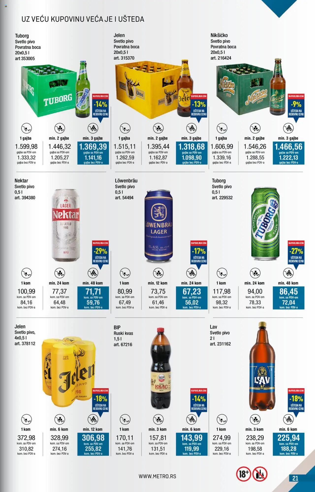 Metro katalog - važi od 01.10.2025 | Strana: 21 | Proizvode: Tuborg, Nektar, Pivo