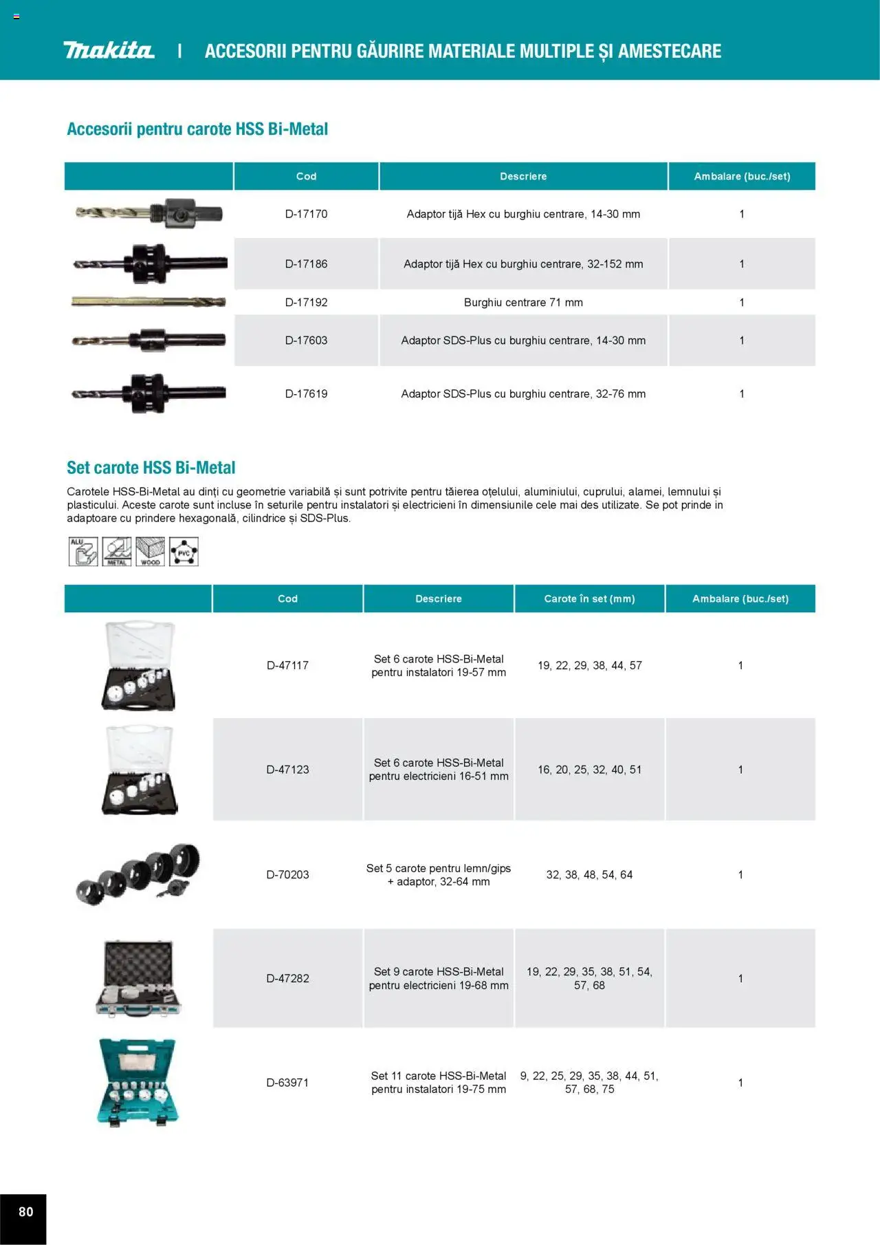 Noul catalog Makita – valabil de la 01.04.2025 | Pagină: 80 | Produse: Adaptor