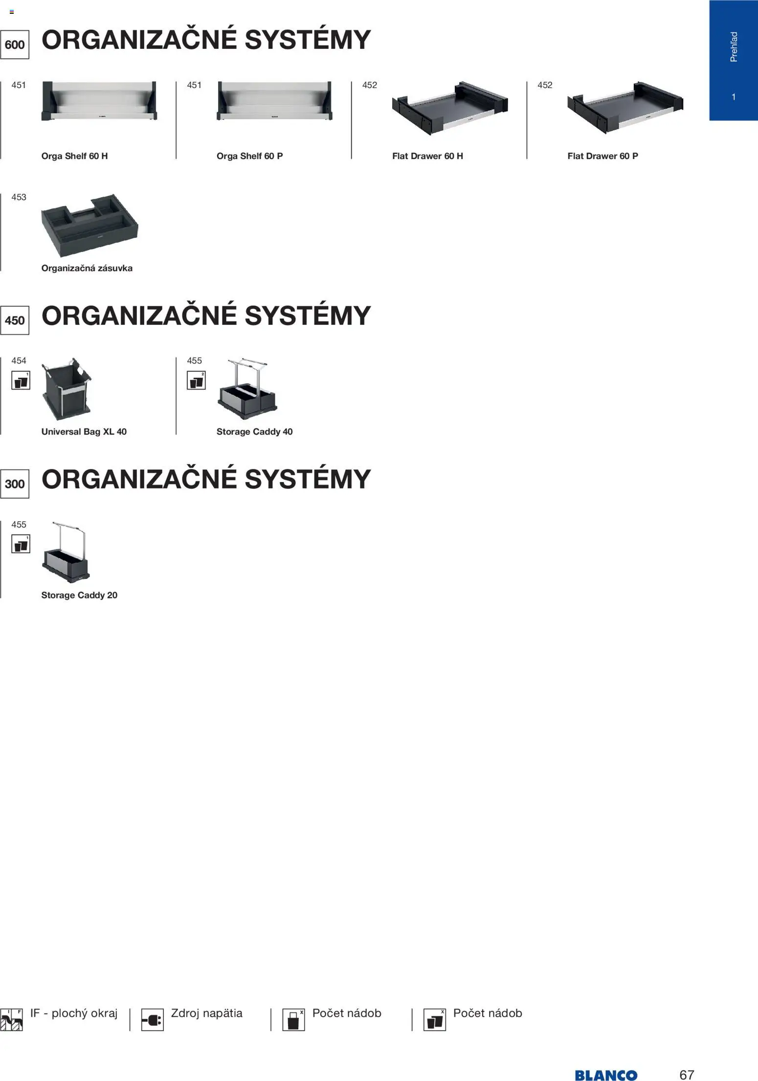 Nové Blanco akcie – leták je platný od 04.02.2026 | Strana: 69