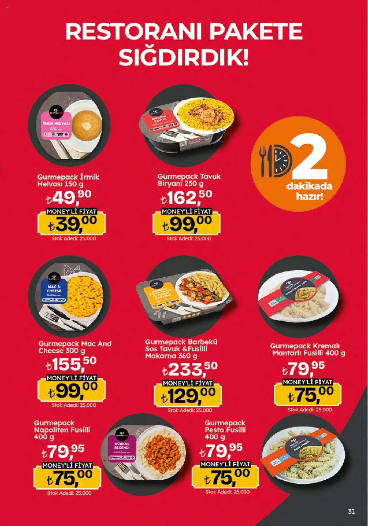 Migros Katalog - Migroskop - 11.09.2025 tarihinden itibaren geçerlidir | Sayfa: 31 | Ürünler: Makarna, Sos