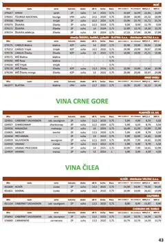 Vrutak - Katalog - Pregled kataloga iz trgovine Vrutak, vrijedi od 01.11.2025 | Stranica: 43