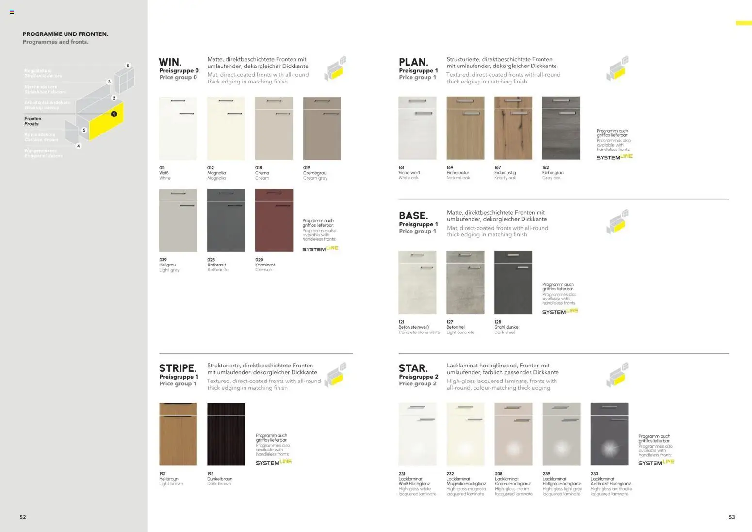 Novi Mömax katalog ponudbe – veljaven od 22.01.2026 | Stran: 27 | Izdelki: Beton