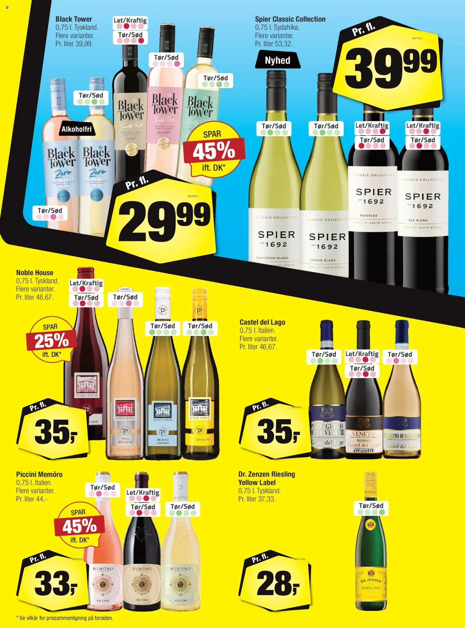 Calle tilbudsavis – gyldig fra 28.01.2026 | Side: 18