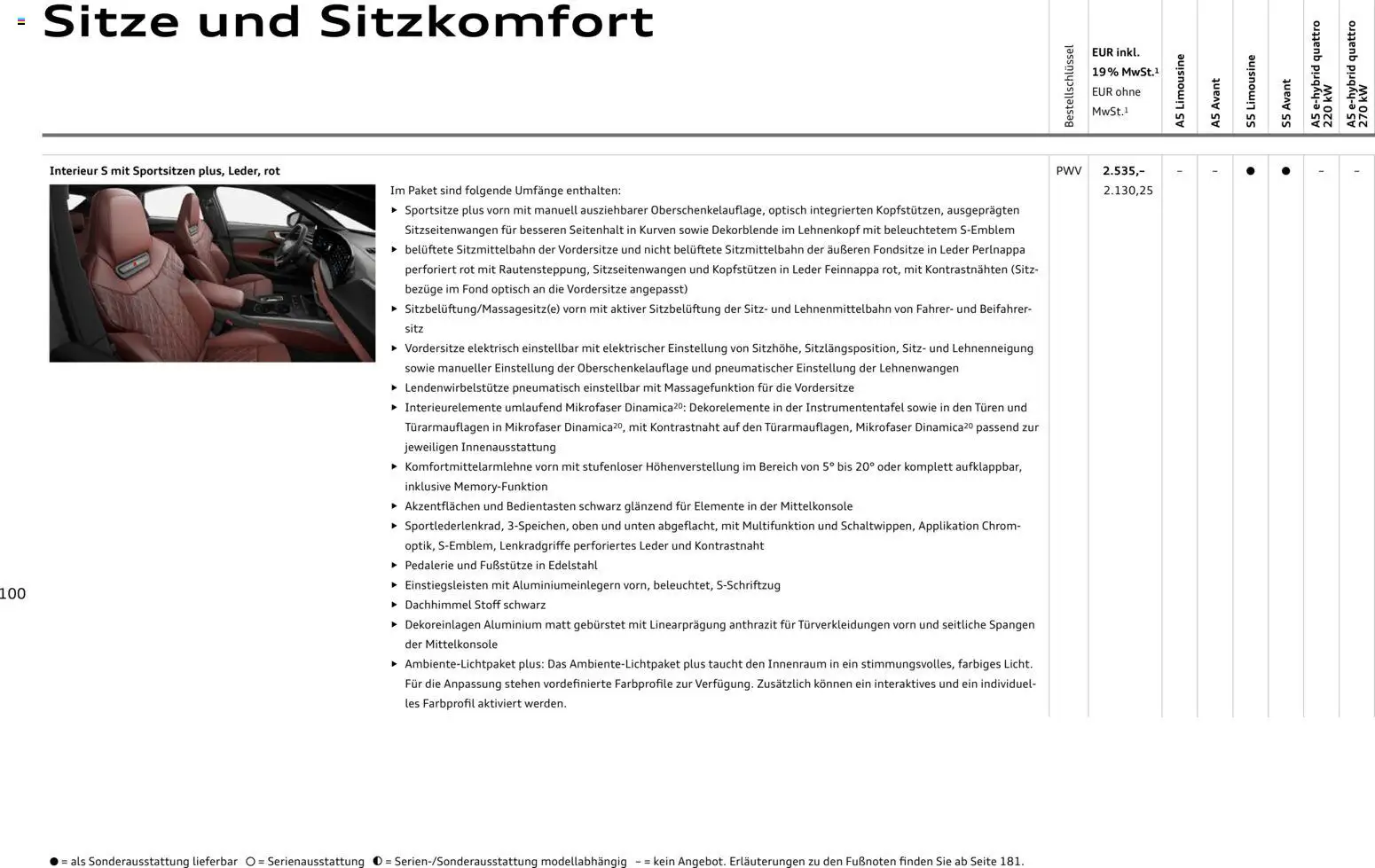 Audi A5 – gültig ab 28.10.2025 | Seite: 100