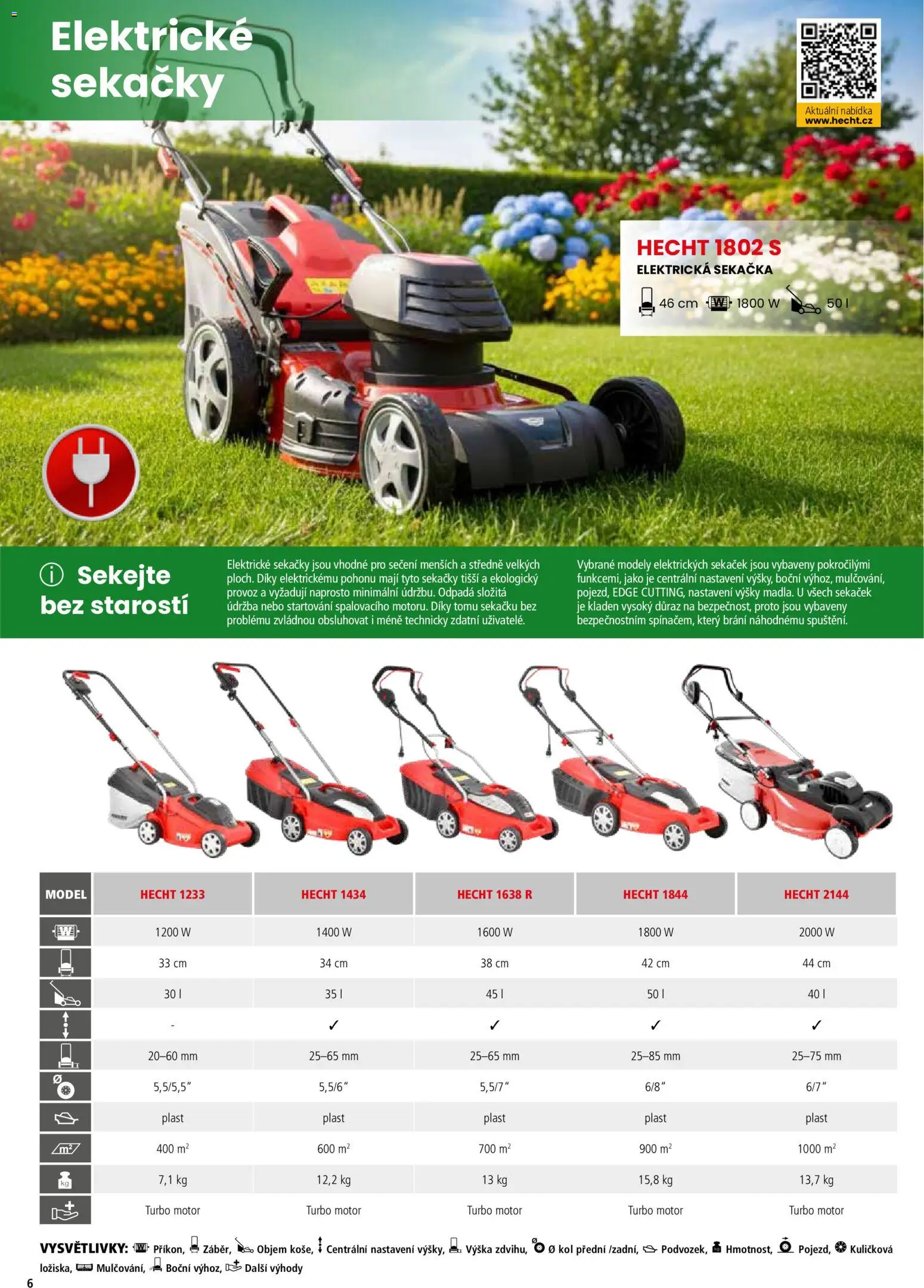 Hecht katalog - Jaro - léto 2026 od 19.02.2026 | Strana: 6 | Produkty: Hecht, Sekačka, Modely, Elektrická sekačka
