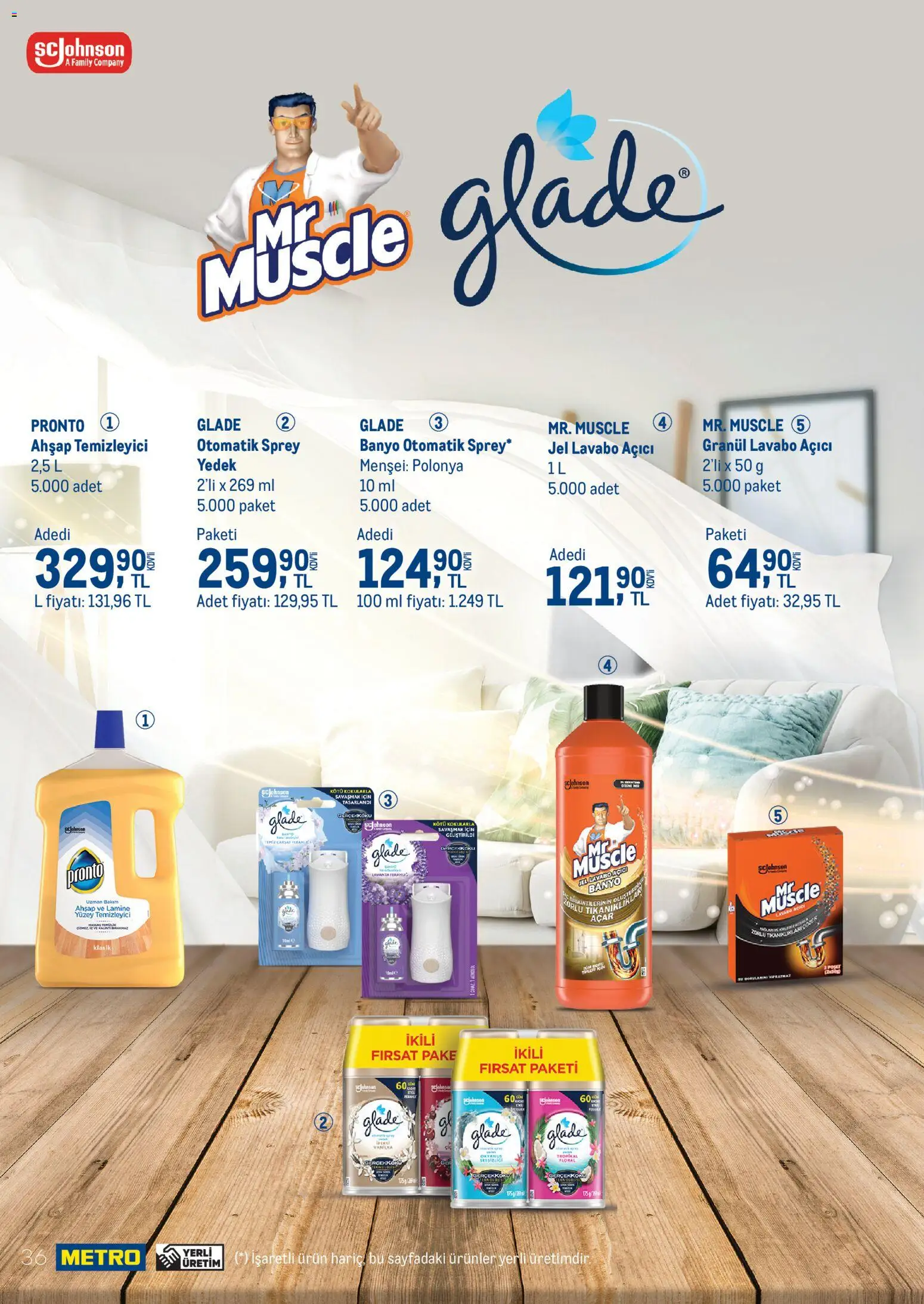 Metro - Gıda | Kozmetik | Deterjan - 27.11.2025 tarihinden itibaren geçerlidir | Sayfa: 36 | Ürünler: Lavabo, Banyo, Çarşaf, Lavabo açıcı