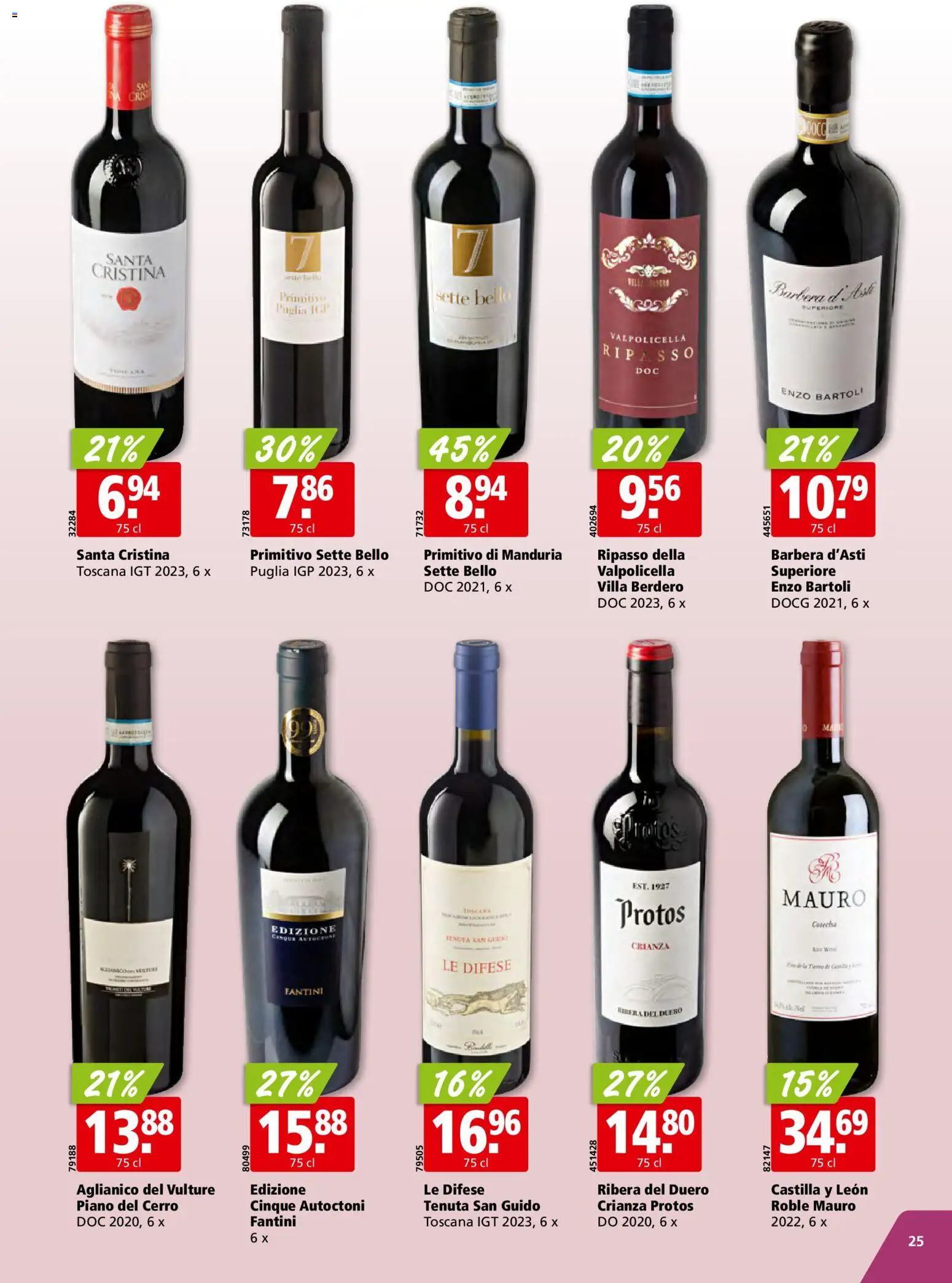 Aligro Aktionen Schlieren, Gossau SG, Frauenfeld, Rapperswil-Jona, Sargans, Bern, Brüttisellen, Pratteln, Emmen, Spreitenbach – gültig ab 02.02.2026 | Seite: 25