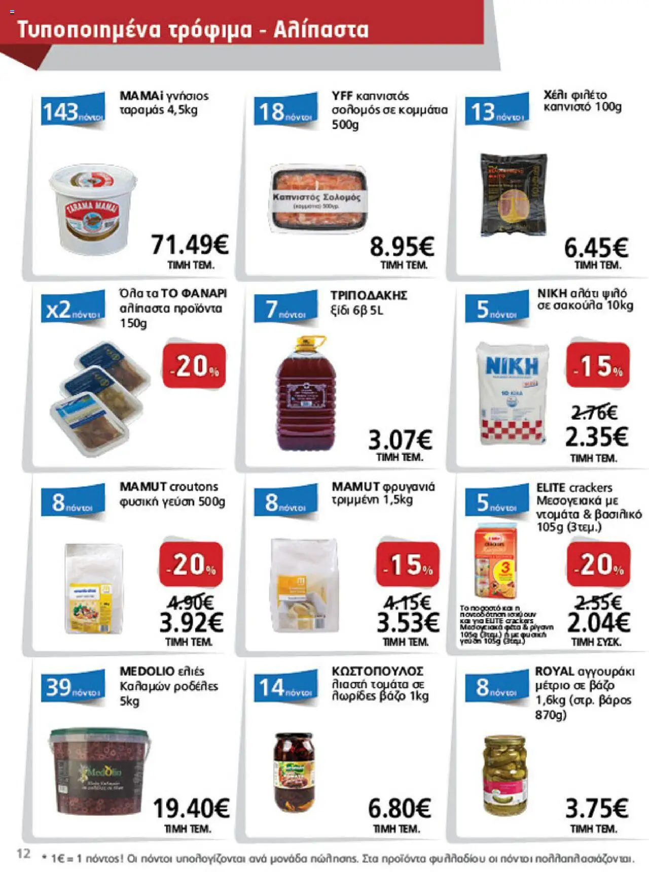 | Σελίδα: 12 | Προϊόντα: Ντομάτα, Ξίδι, Ελιές, Βάρος
