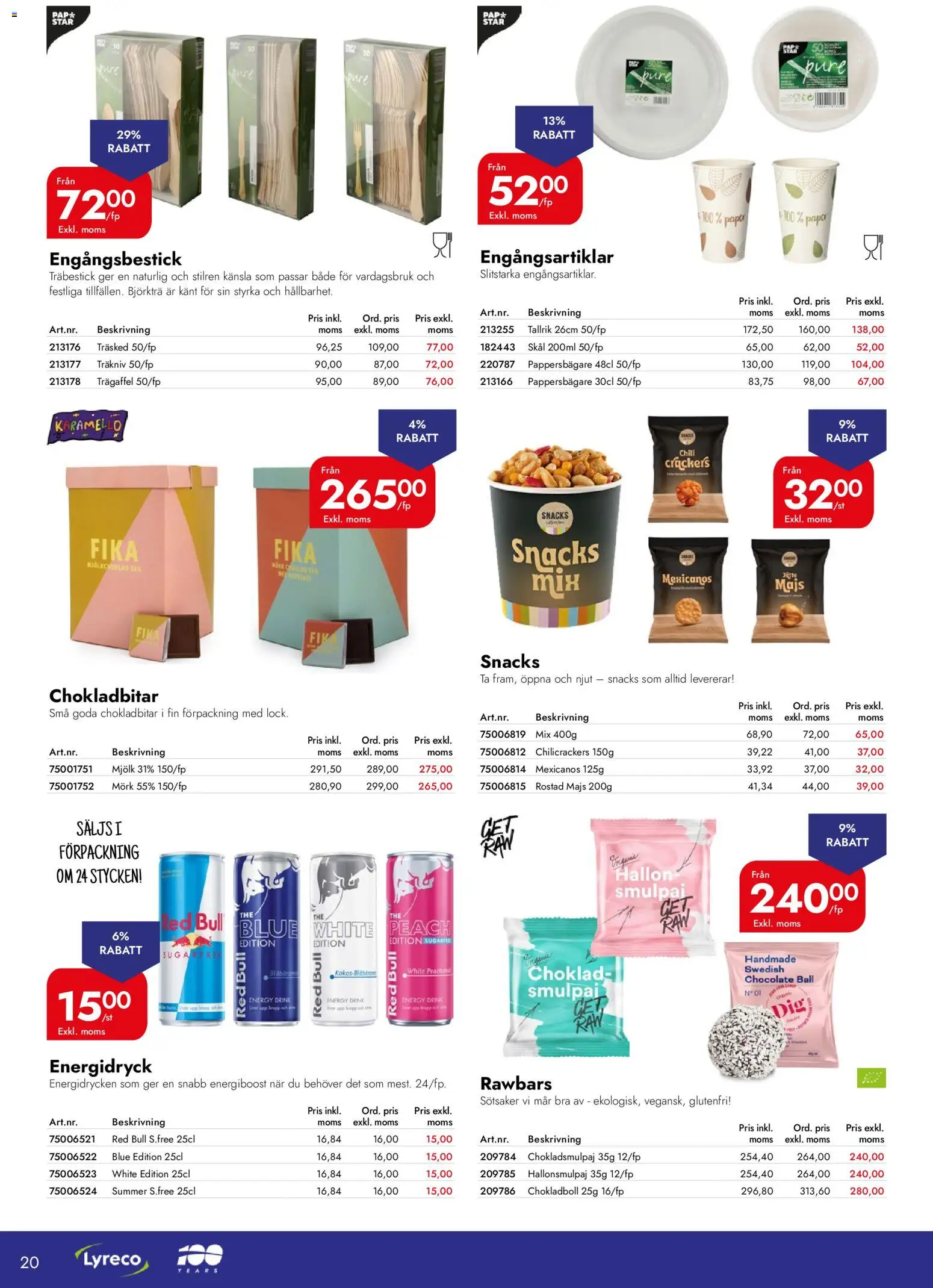 Lyreco reklamblad aktuell från 06.04.2026 | Sida: 20 | Produkter: Red bull, Energidryck, Hallon, Majs