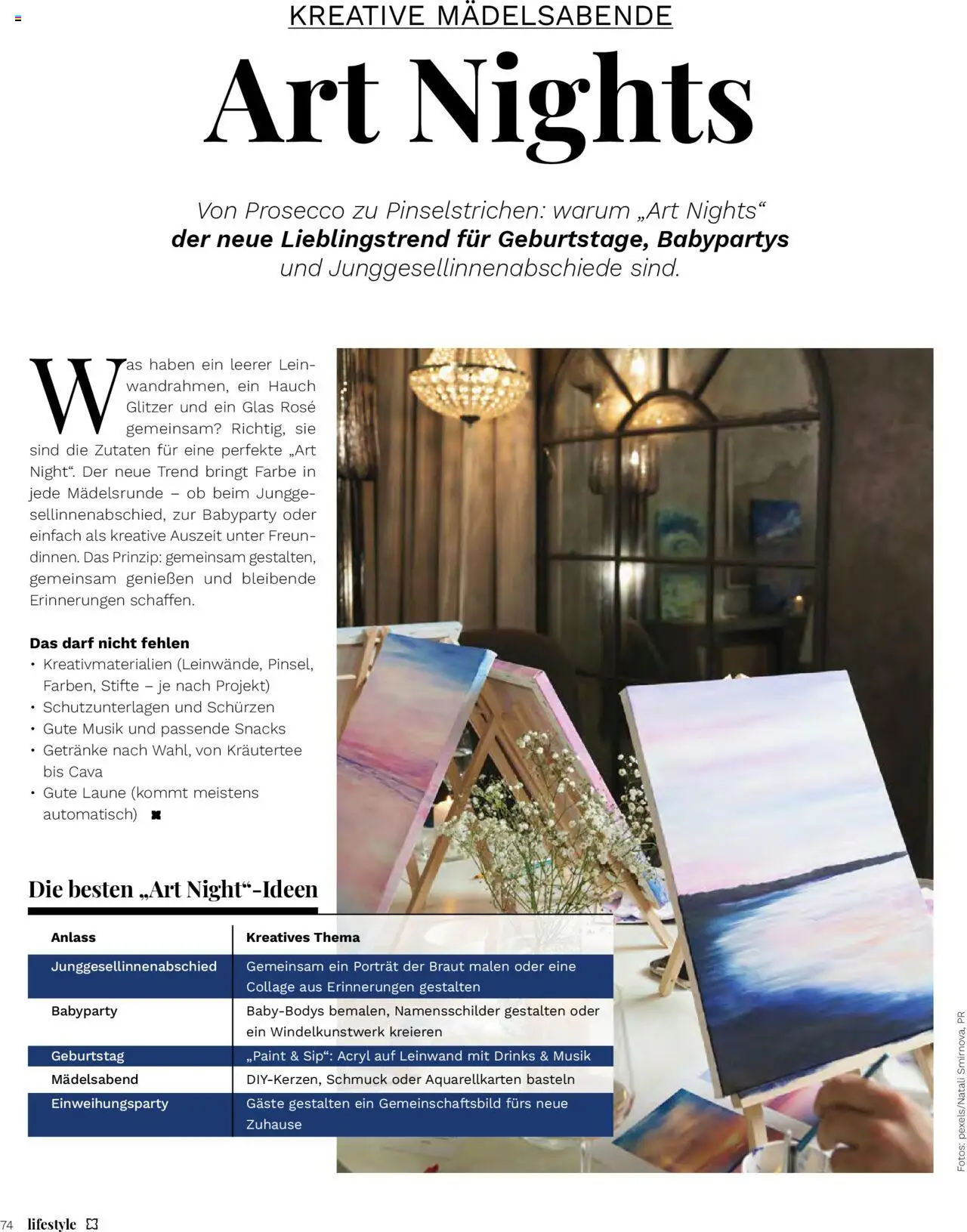 Müller Magazine Lifestyle 5/25 gültig ab 17.09.2025 | Seite: 74
