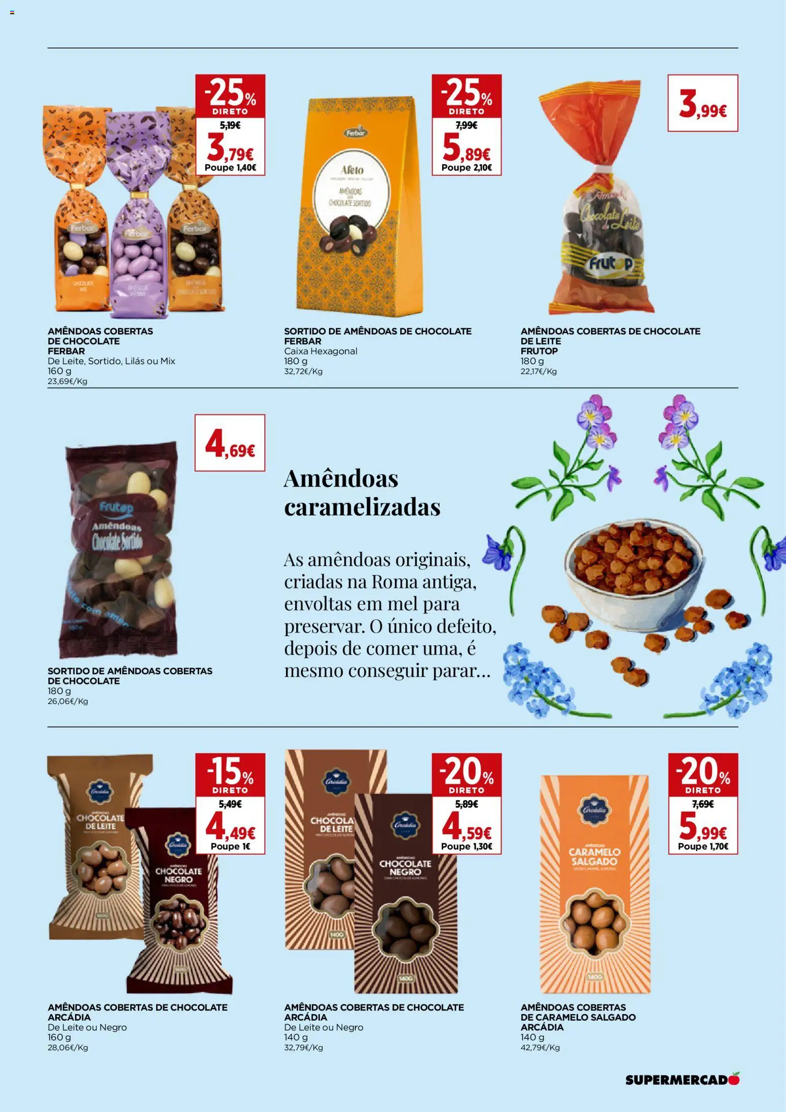 El Corte Ingles folheto | 13/03/2026 |  🎉 Como obter um desconto limitado? Poupe ainda hoje! | Portugal