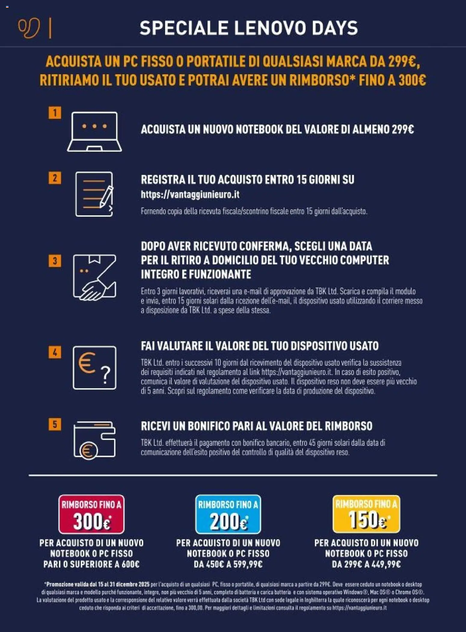 Volantino Unieuro del 15.12.2025 | Pagina: 10