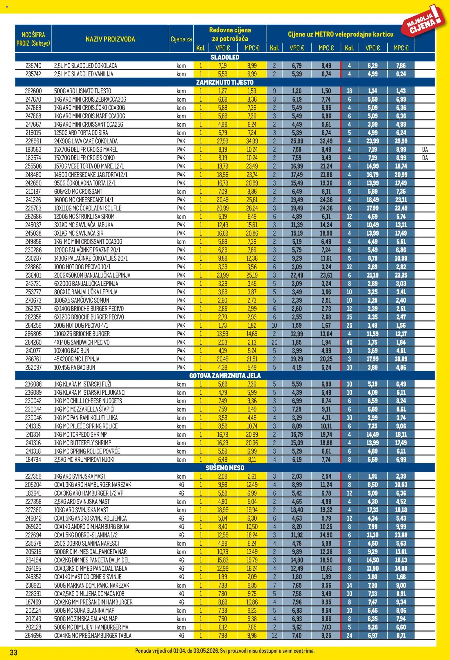Metro katalog | vrijedi od 01.04.2026 | Stranica: 33 | Proizvodi: Mast, Hamburger, Torta, Jabuka