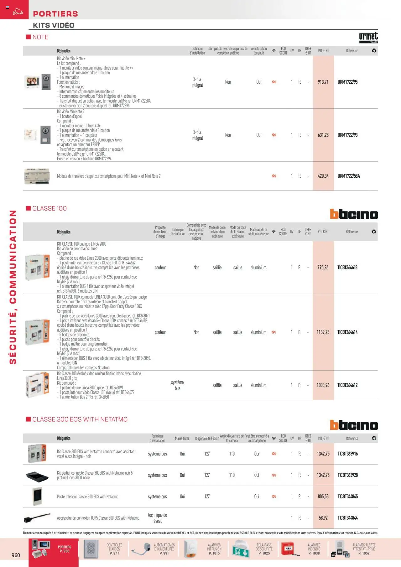  | Page: 6 | Produits: Tablette, Moniteur, Porte, Portier