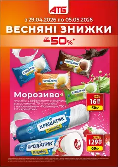 АТБ акції дійснийкції з 29.04.2026