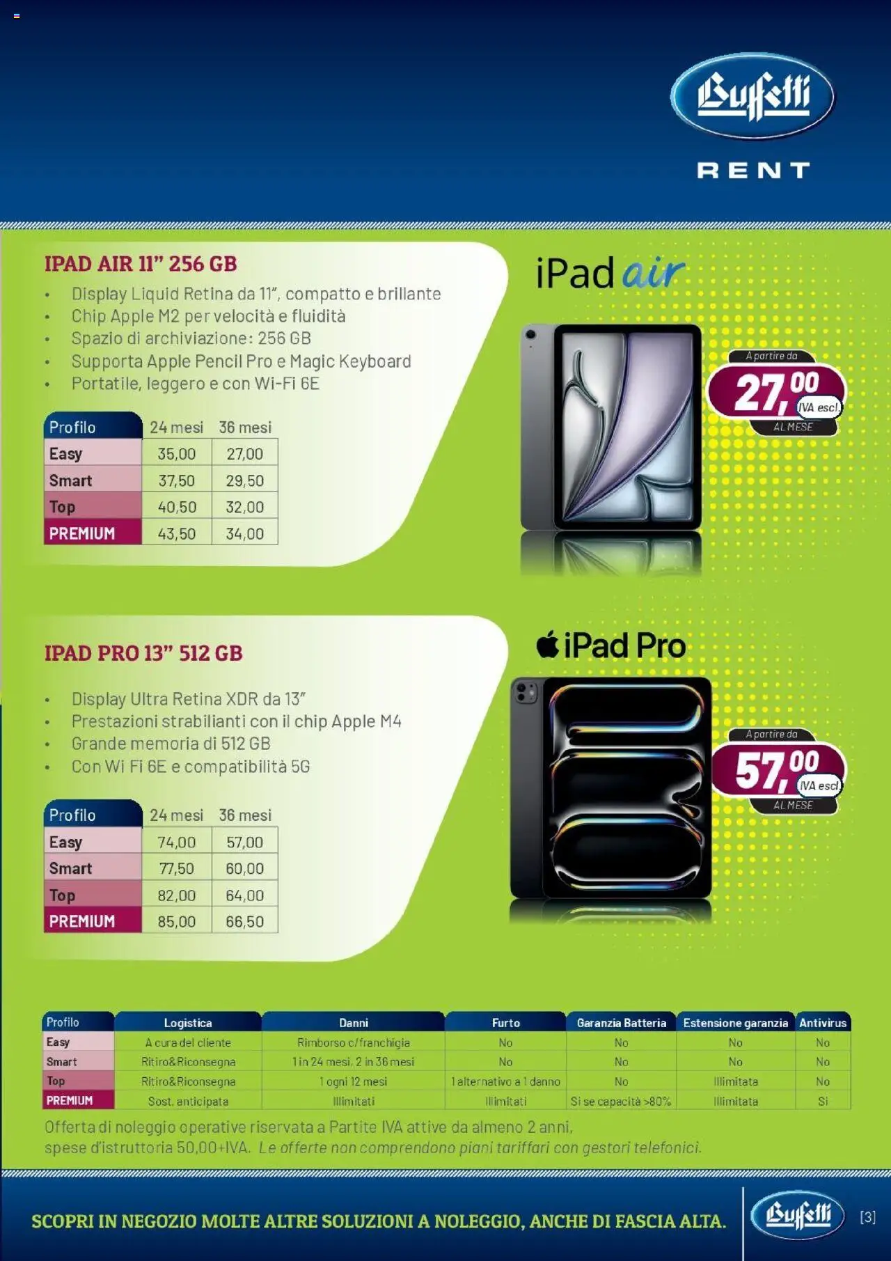 Volantino Buffetti del 08.09.2025 | Pagina: 3 | Prodotti: Ipad, Batteria