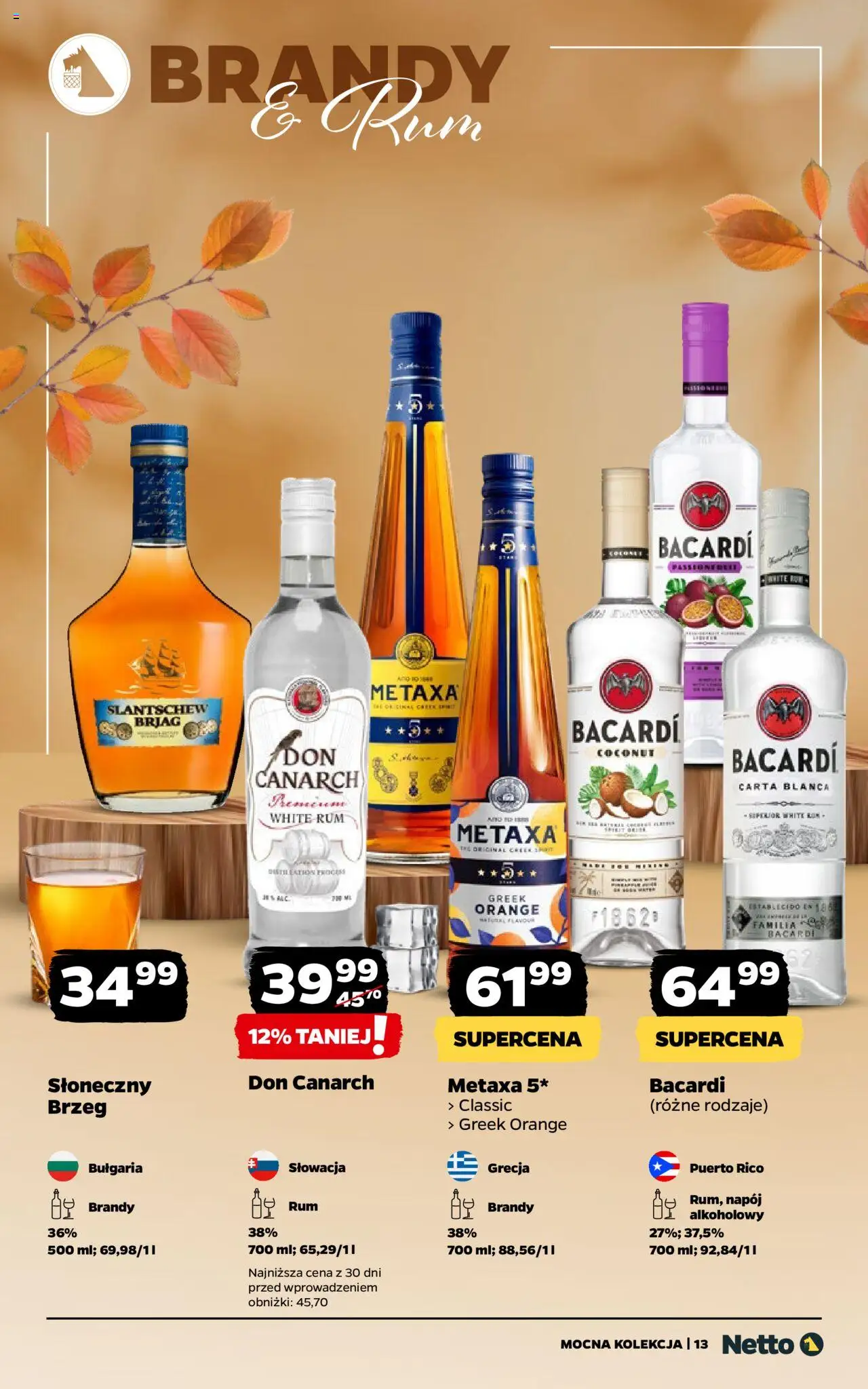Netto gazetka - Alkohole mocne od 29.09.2025 | Strona: 13 | Produkty: Metaxa, Rum