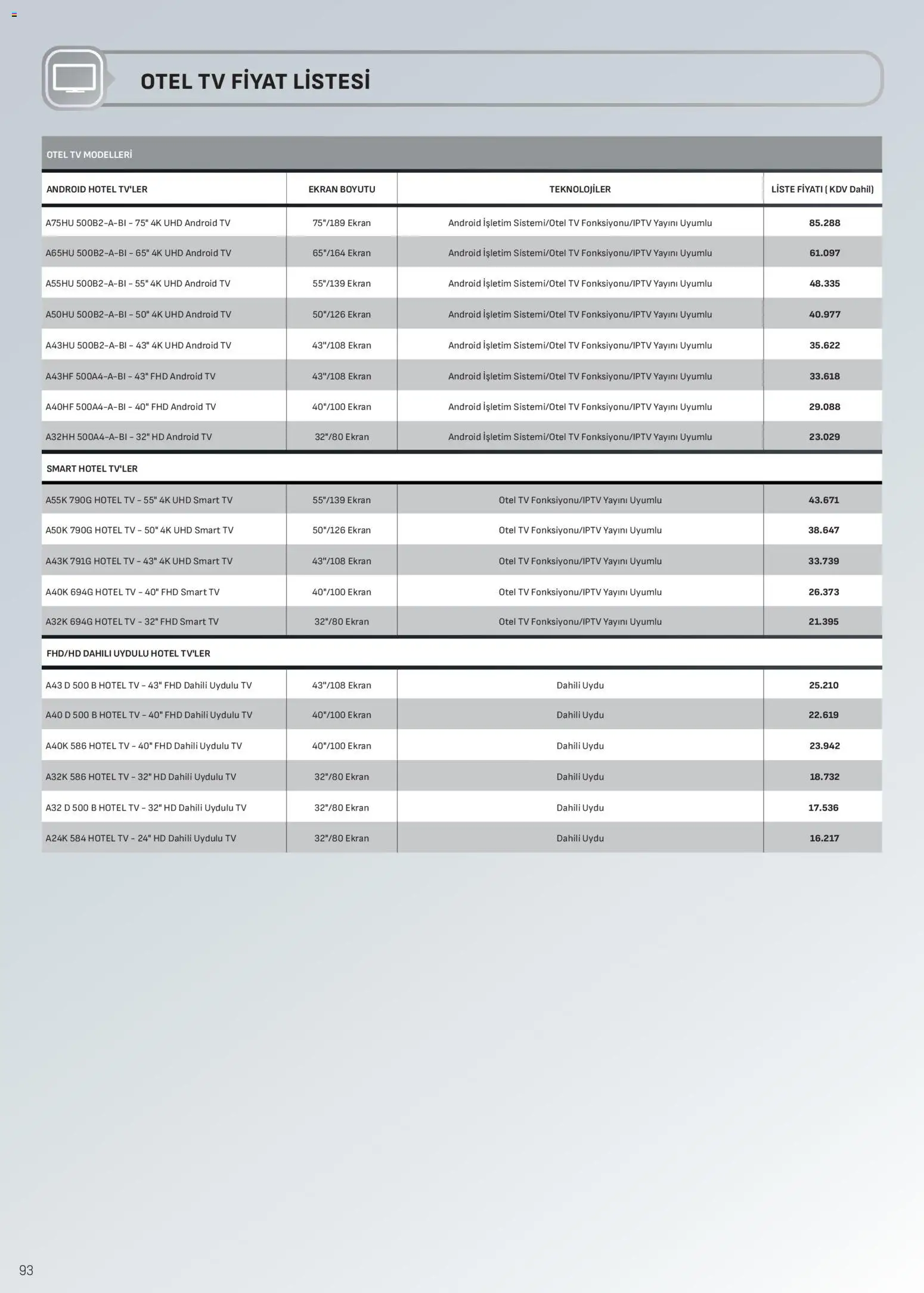 Arçelik Katalog - 01.01.2026 tarihinden itibaren geçerlidir | Sayfa: 93