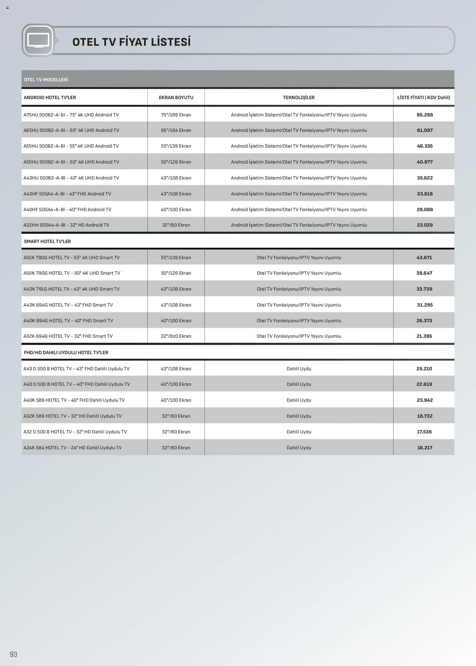 Arçelik Katalog - 01.01.2026 tarihinden itibaren geçerlidir | Sayfa: 93 | Ürünler: TV, Uydu