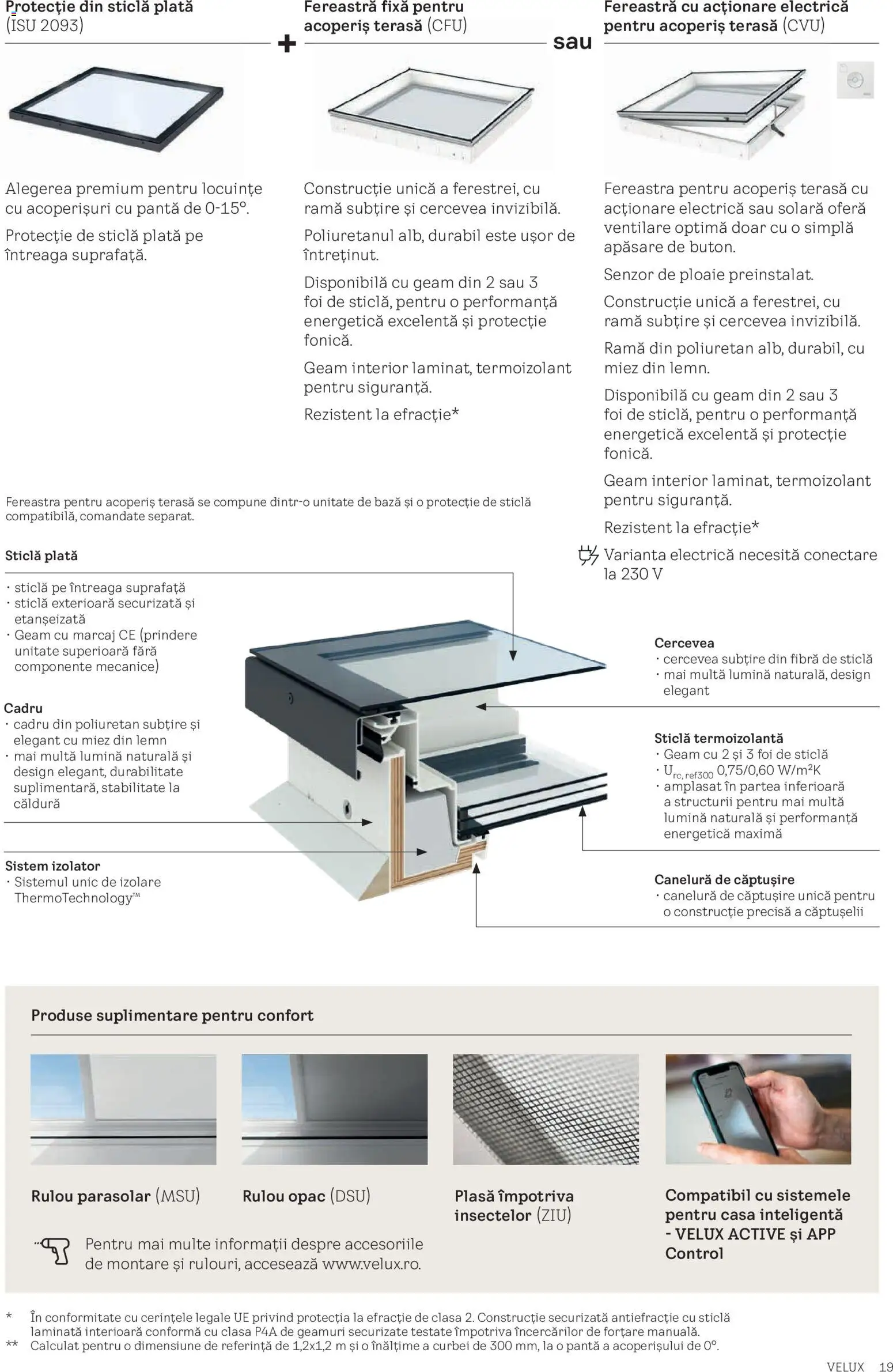 Noul catalog Velux – valabil de la 03.02.2026 | Pagină: 19 | Produse: Tavuk suyu, Fereastră