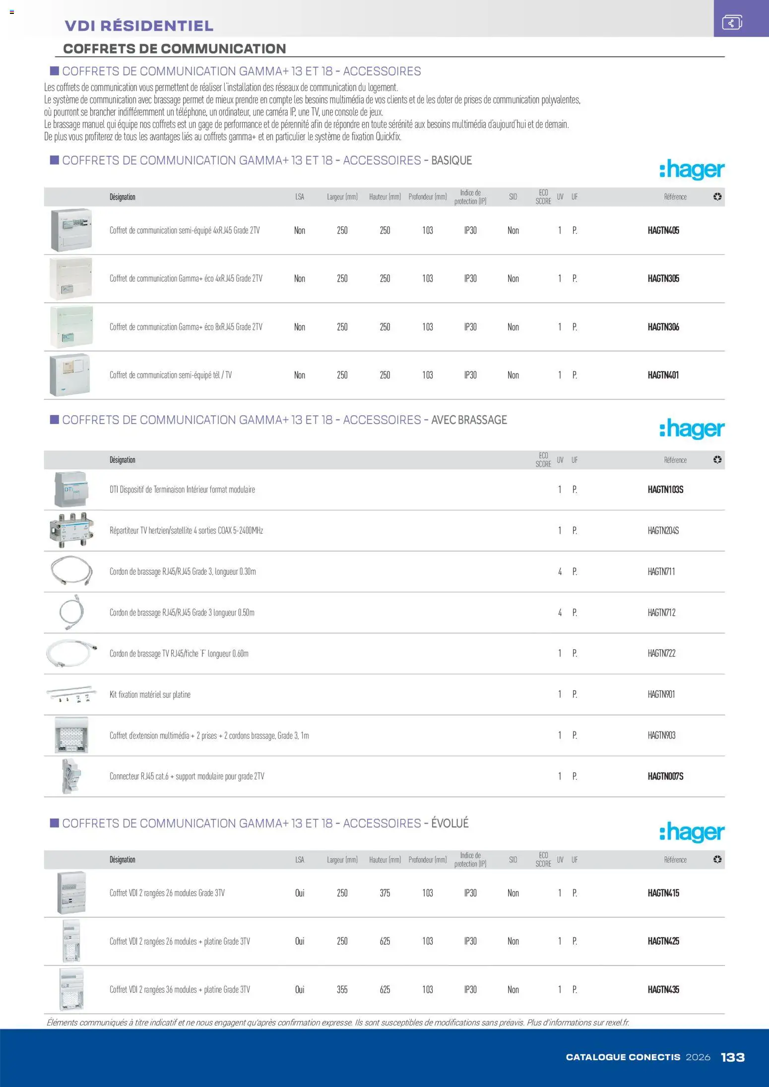 {H1} | Page: 133 | Produits: Connecteur, Prises, Caméra