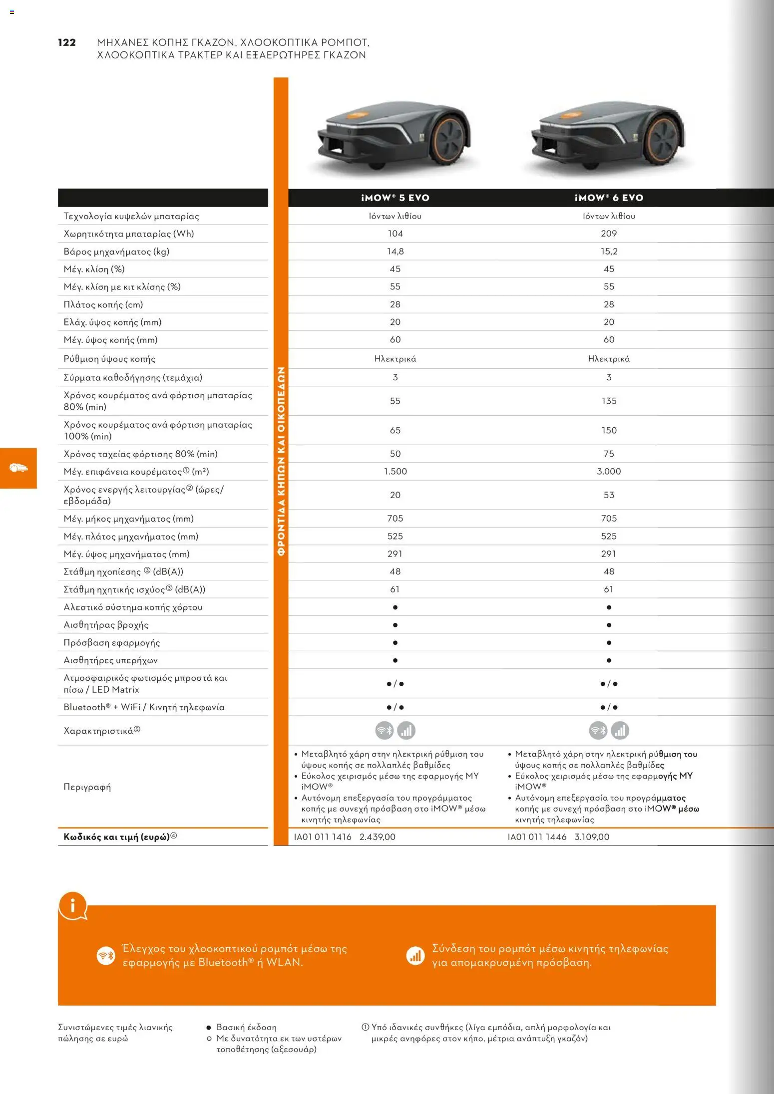 Stihl - Κατάλογος – σε ισχύ από 01.02.2026 | Σελίδα: 123