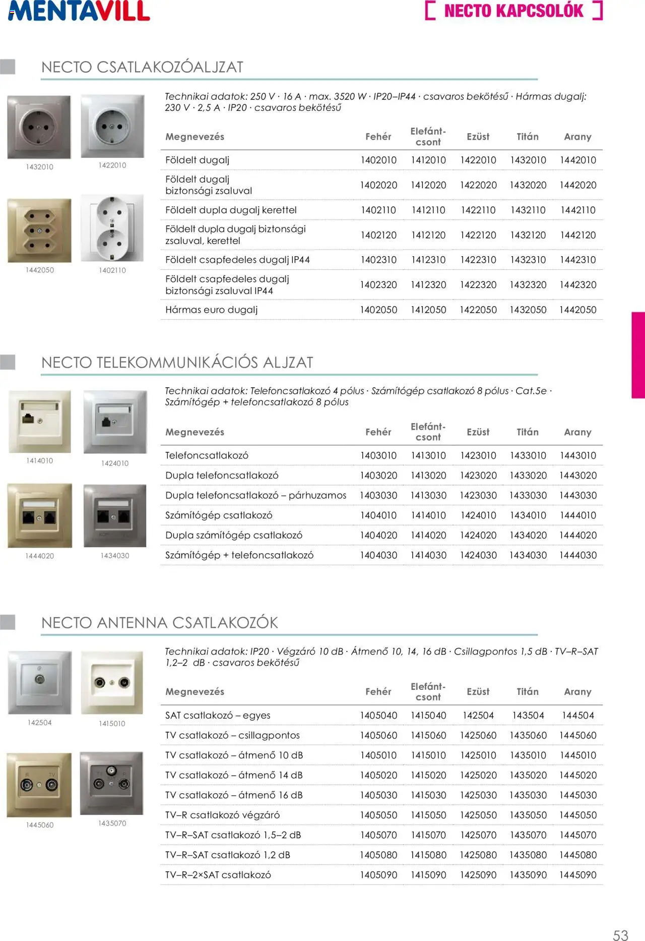 Mentavill akciós ujság - amely érvényes a következő dátumtól: 02.04.2026 | Oldal: 55