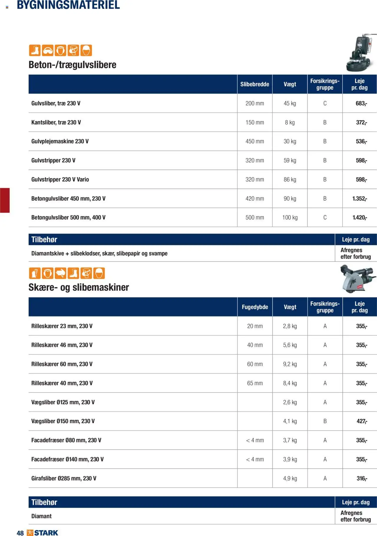 Stark tilbudsavis – gyldig fra 02.06.2025 | Side: 48 | Produkter: Svampe