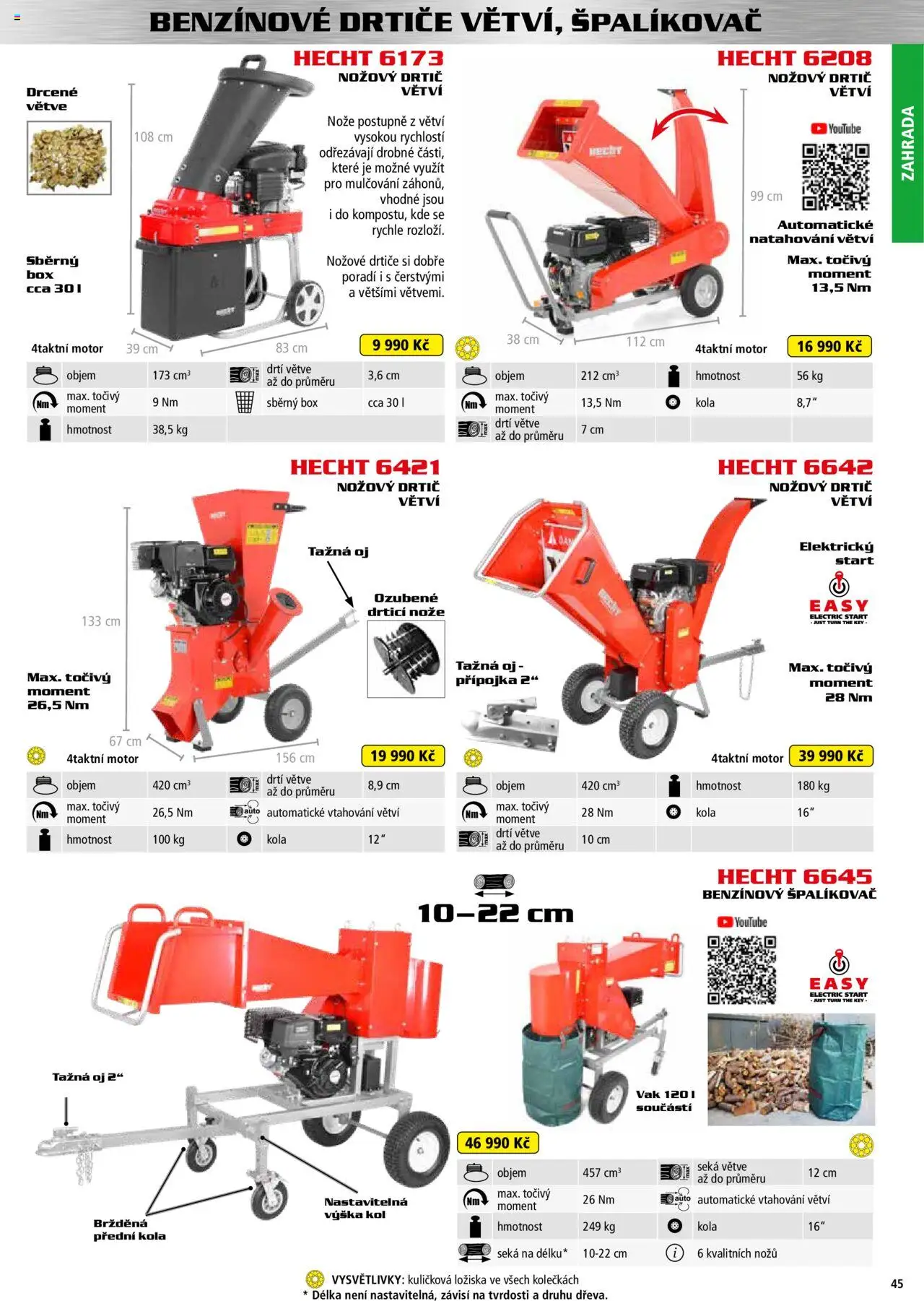 Hecht katalog - Jaro-léto 2025 od 22.04.2025 | Strana: 45 | Produkty: Box, Nože, Drtič větví, Drtič