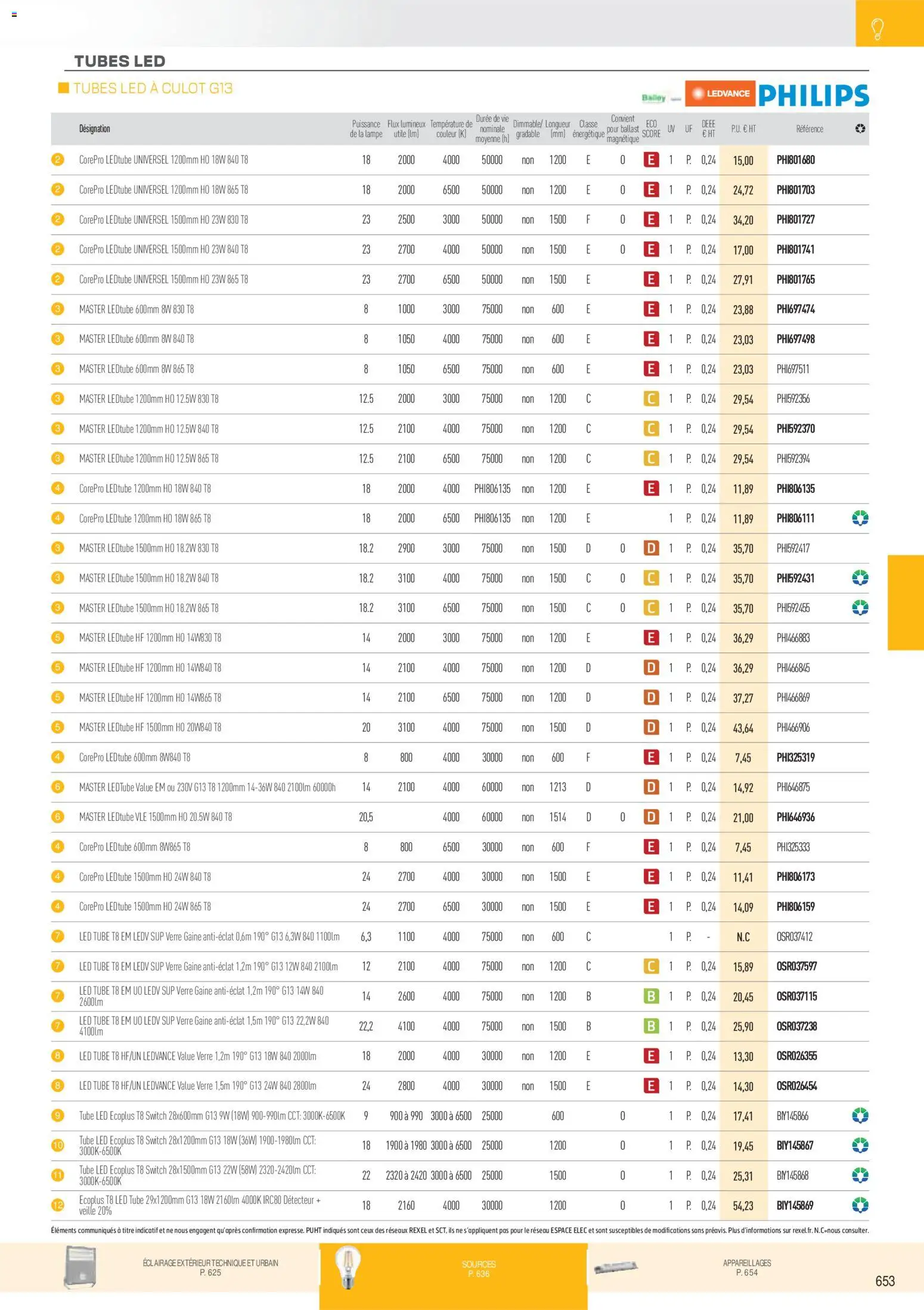 {H1} | Page: 145 | Produits: Lampe