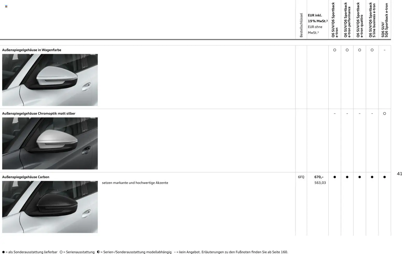 Audi Prospekt 	 – gültig ab 28.10.2025 | Seite: 41