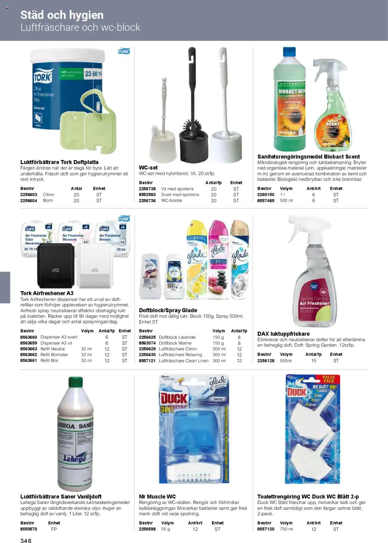 Office Depot reklamblad aktuell från 01.02.2025 | Sida: 348 | Produkter: Doft, Lavendel, Citron