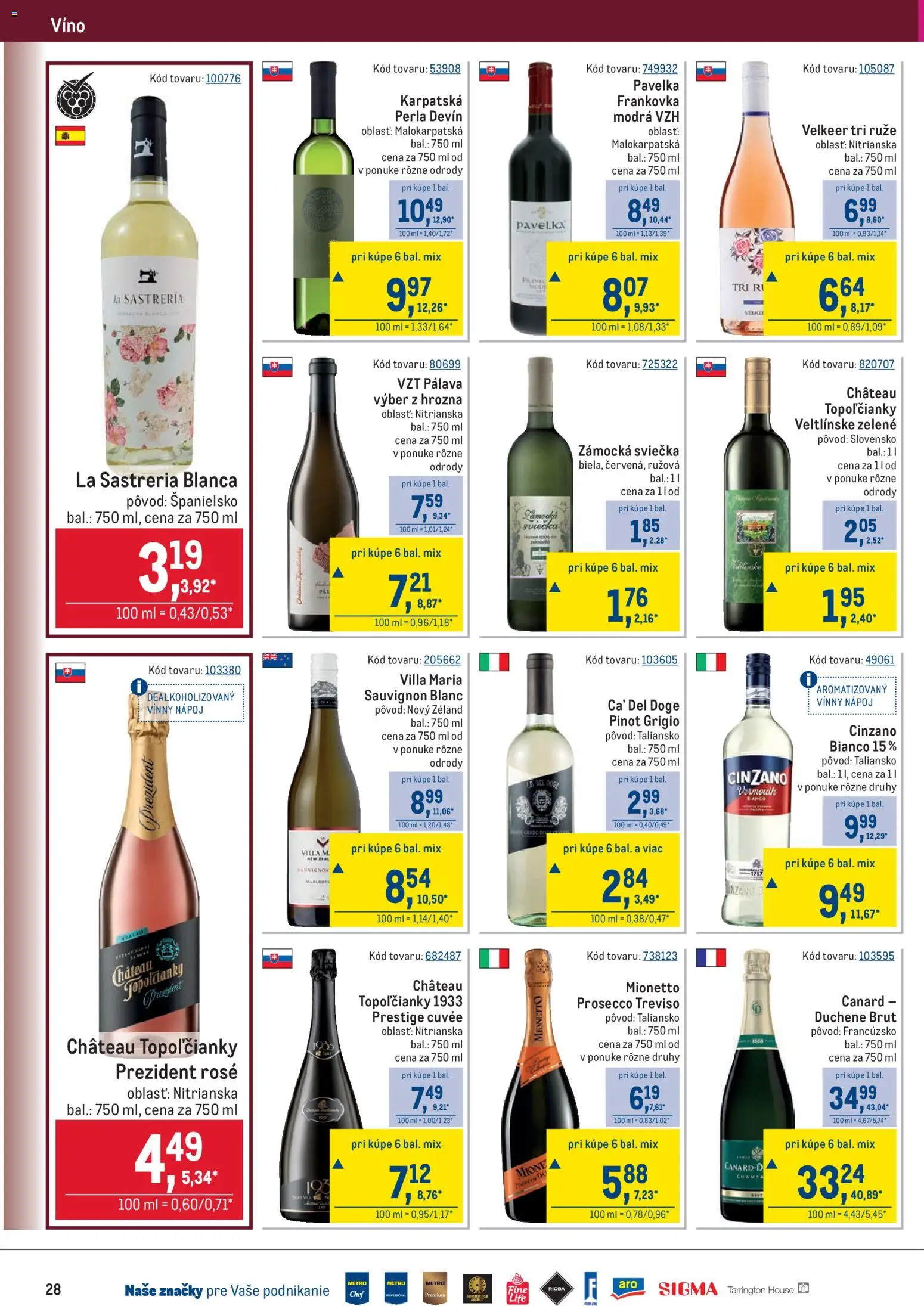 Nové Metro akcie – leták je platný od 22.04.2026 | Strana: 28 | Produkty: Víno, Prosecco, Ruže