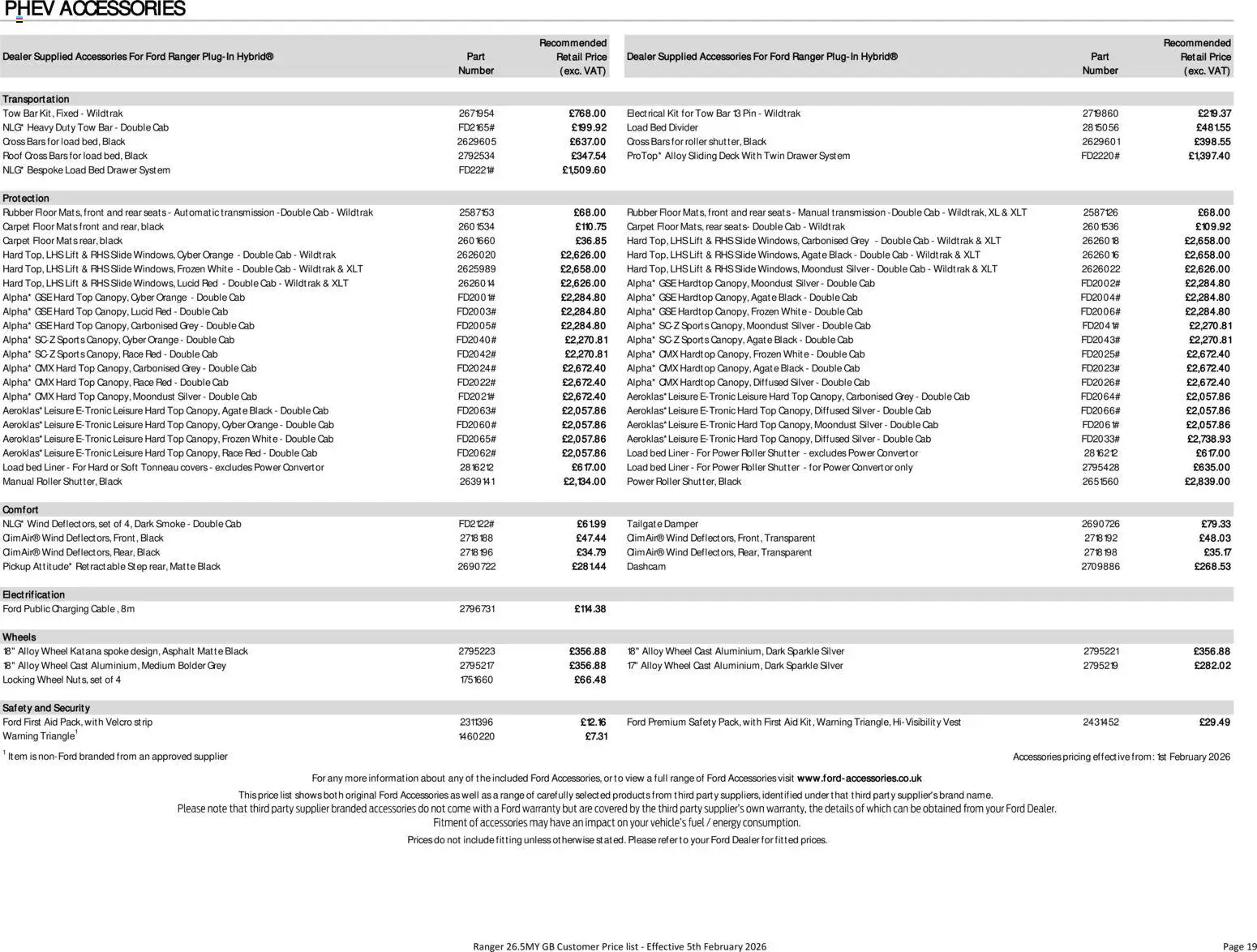 {H1} | Page: 19 | Products: Floor, Vest, Orange, Bed