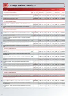 16.02.2026 tarihinden itibaren geçerli olan Arçelik kataloğu önizlemesi | Sayfa: 40