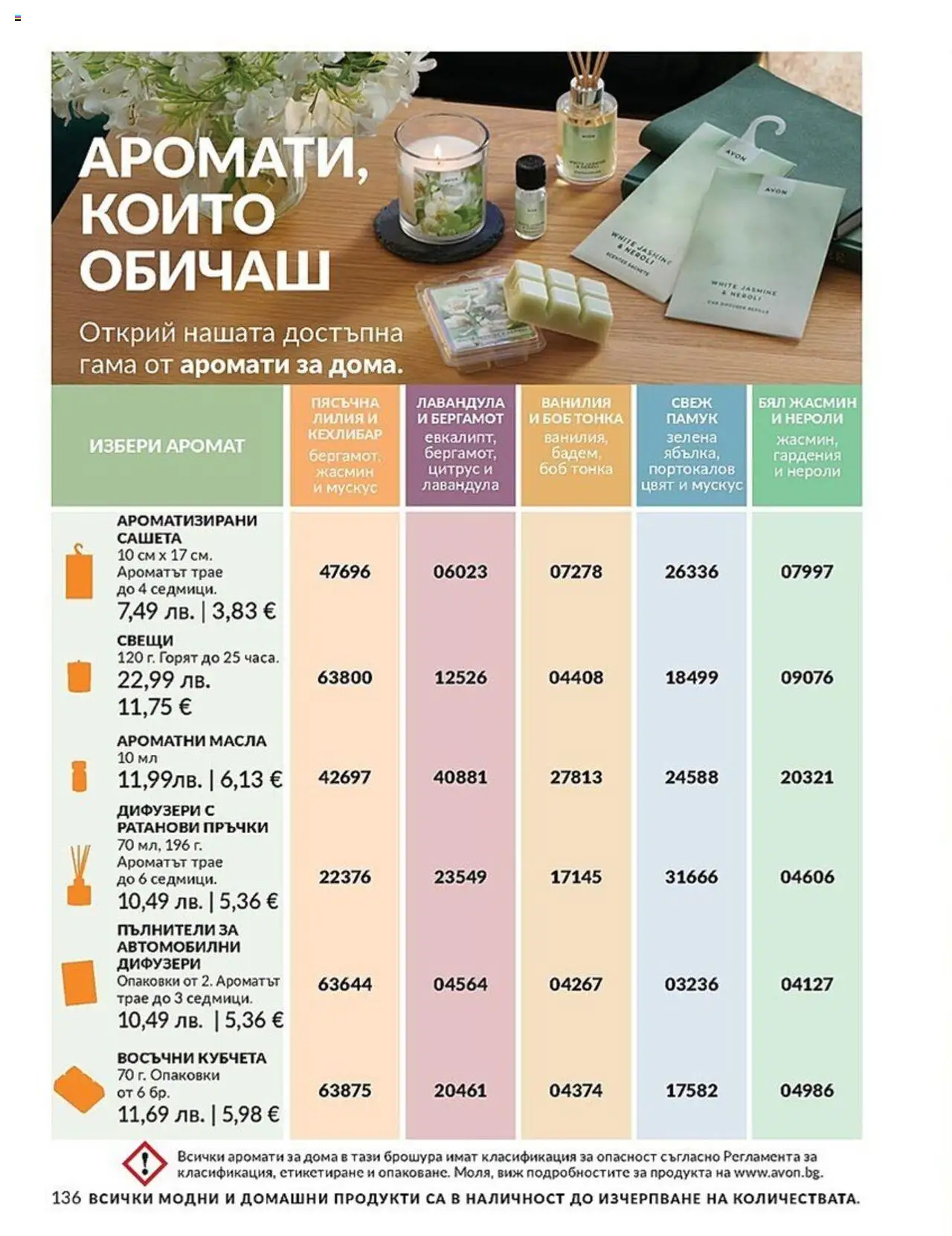  | Страница: 136 | Продукти: Calvados, Памук, Боб, Аромат