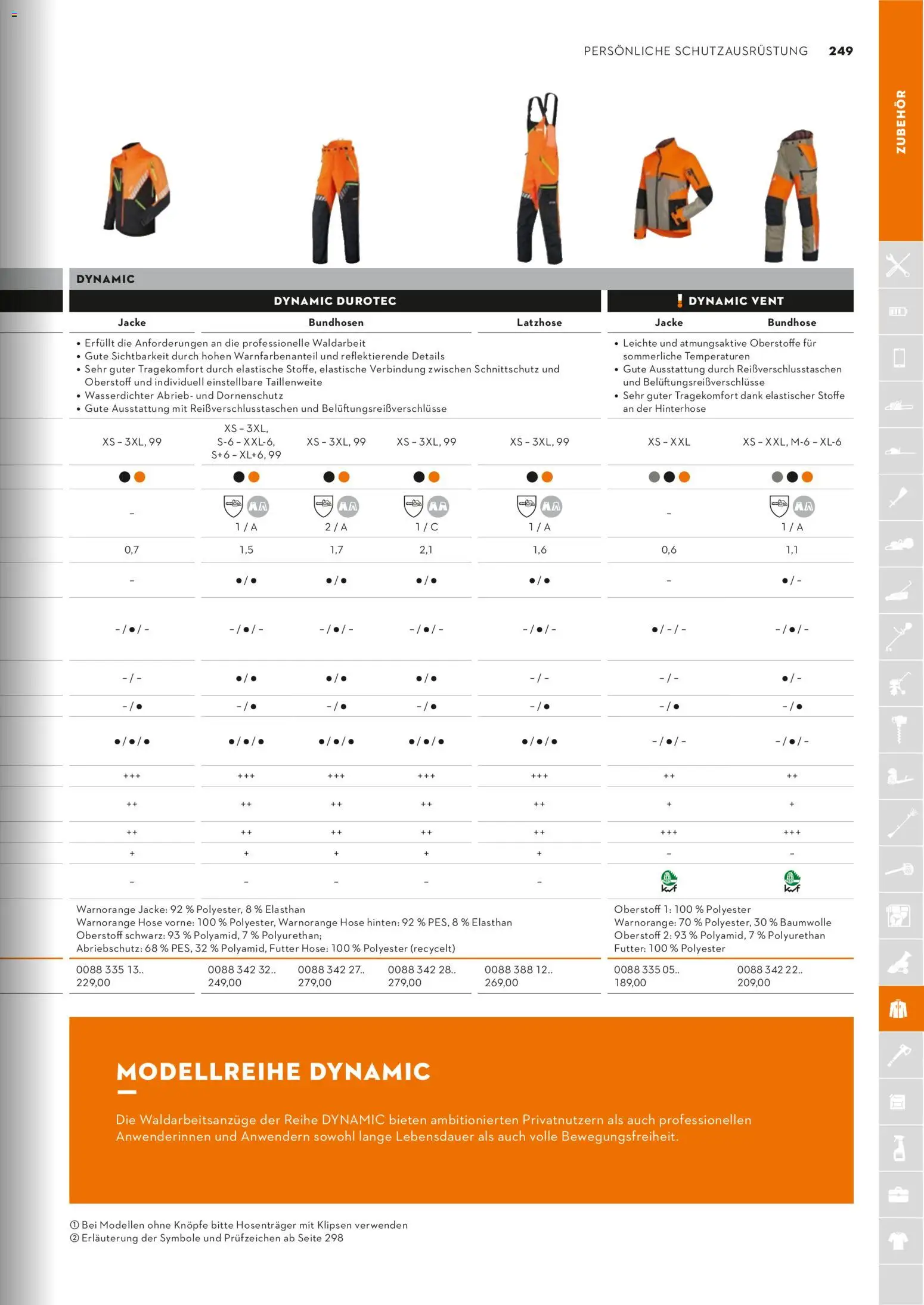 STIHL Katalog – gültig ab 01.01.2026 | Seite: 249 | Produkte: Jacke, Hose