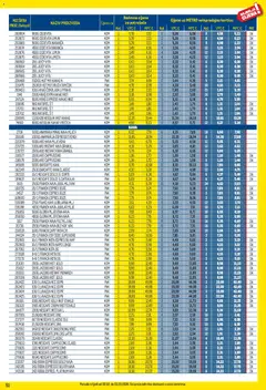Metro - Profi cijena - Pregled kataloga iz trgovine Metro, vrijedi od 02.02.2026 | Stranica: 51