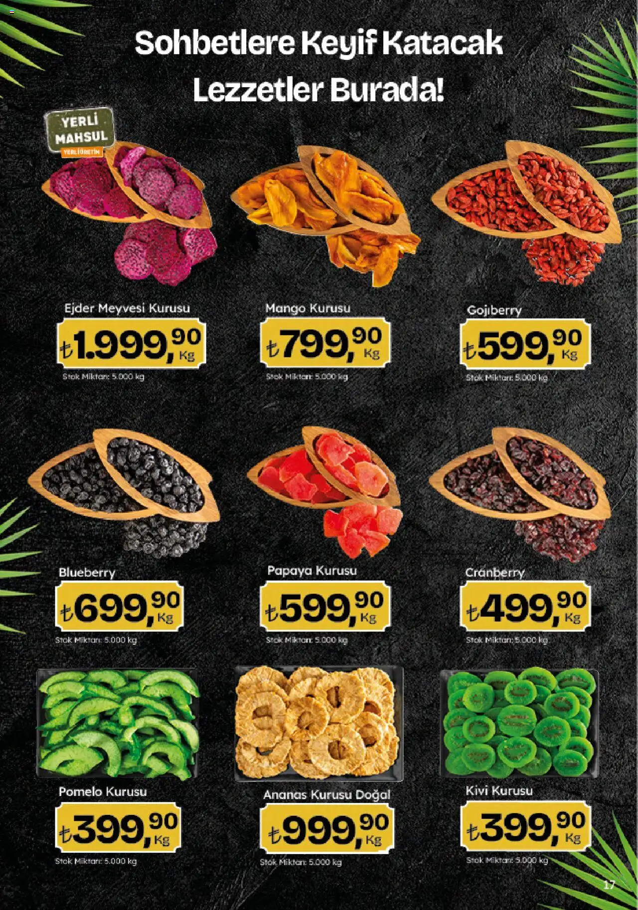 Migros Katalog - Migroskop - 21.08.2025 tarihinden itibaren geçerlidir | Sayfa: 17 | Ürünler: Papaya, Pomelo, Ananas, Kivi