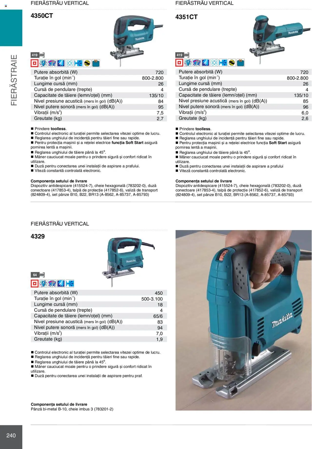 Noul catalog Makita – valabil de la 08.01.2025 | Pagină: 240 | Produse: Valiză, Mâner
