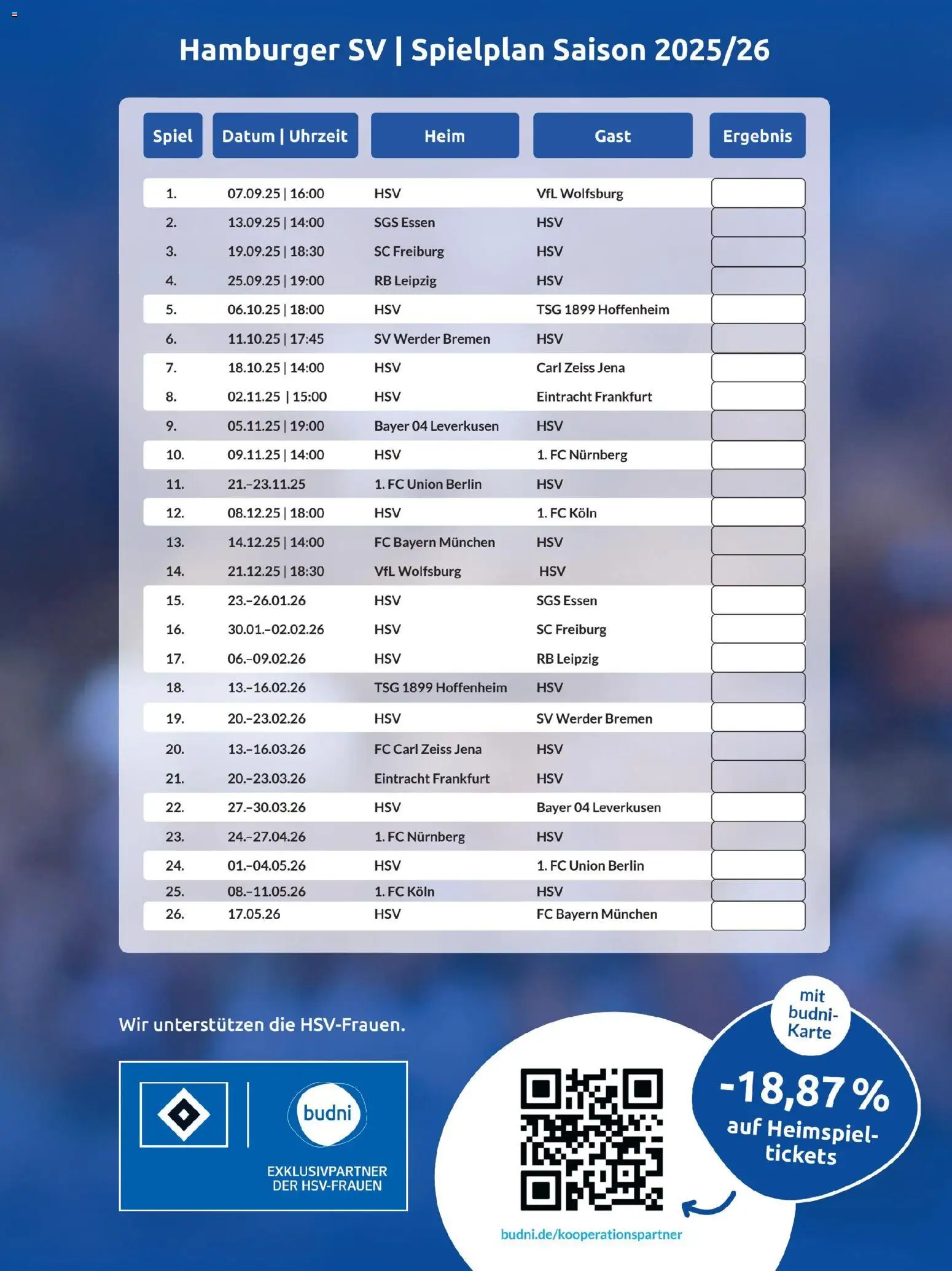 Budni Perle Magazin 01/26 – gültig ab 05.01.2026 | Seite: 55 | Produkte: Spiel