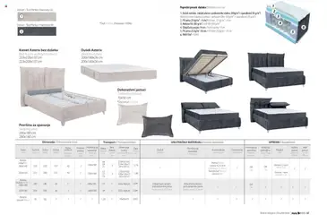 Matis mebl 2025/26 - pregled Matis kataloga - važi od 01.01.2025 | Strana: 59 | Proizvode: Krevet, Dušek, PC, Kutija