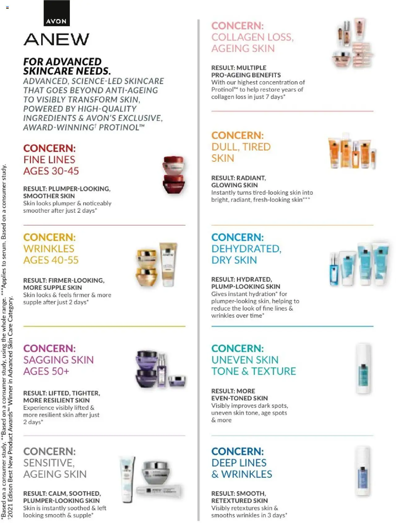 AVON Catalogue  │ valid from 01.08.2025 | Page: 89