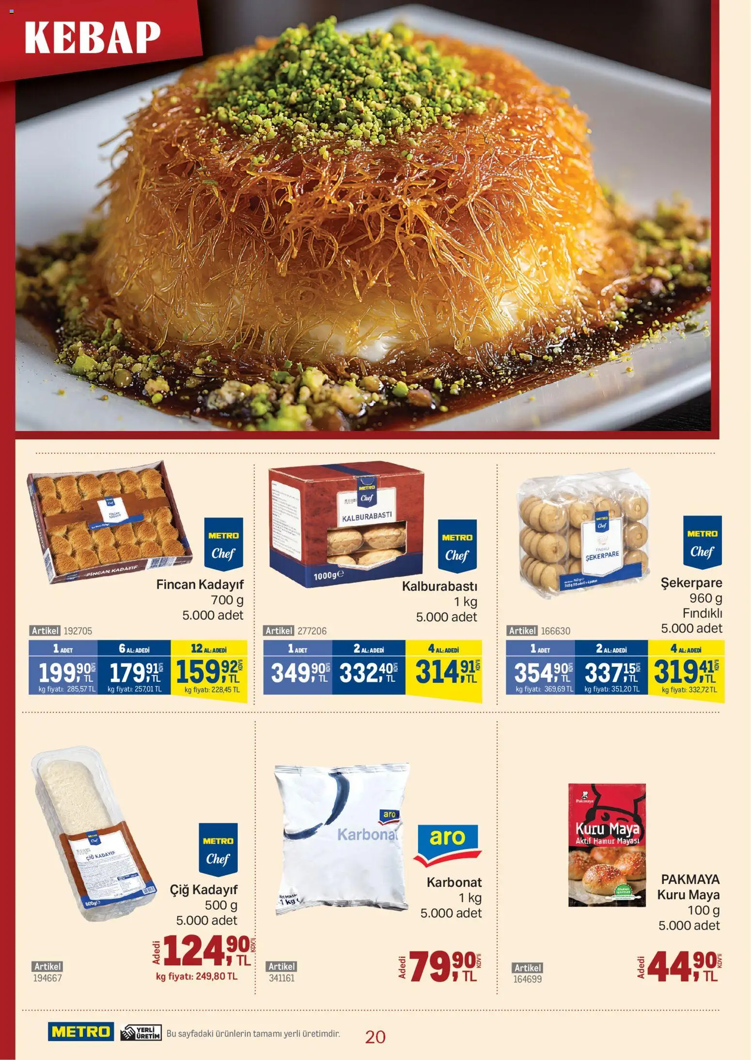Metro - Kebap Restoranları - 11.03.2026 tarihinden itibaren geçerlidir | Sayfa: 20